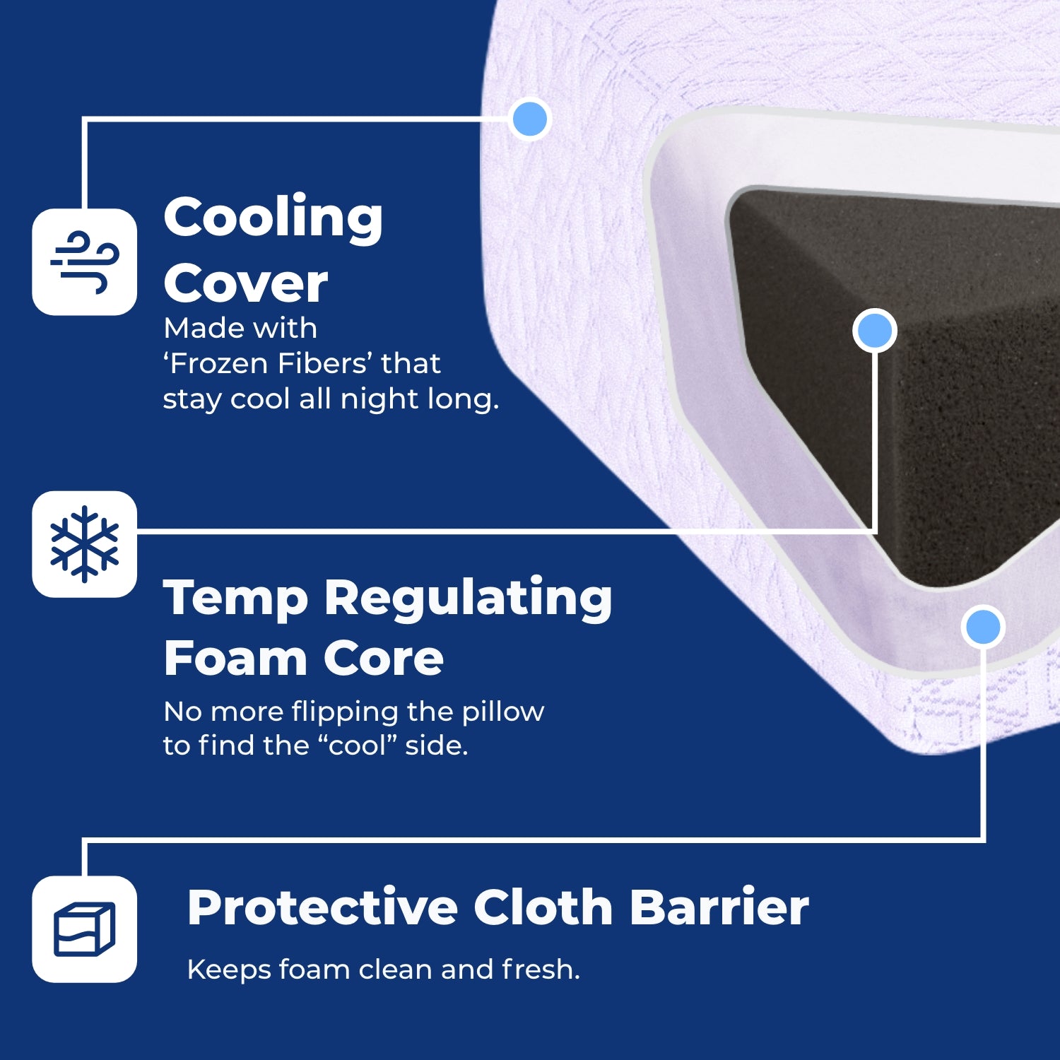 Best Ice Cube Pillow for Side Sleepers - Cooling Gel Memory Foam Pillow for Neck Pain Relief - Perfect for Hot Sleepers & Night Sweats