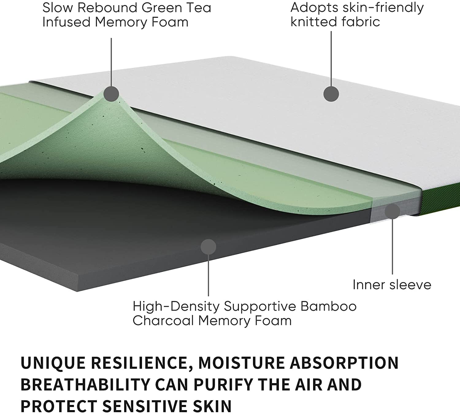 2 Inch Queen Size Green Tea Infused Memory Foam Mattress Topper - Double Sided Cooling Mattress Pad with Non-Slip Ventilated Cover for Pressure Relief & Back Pain - Perfect for Hot Sleepers, Guest Beds & Dorm Rooms