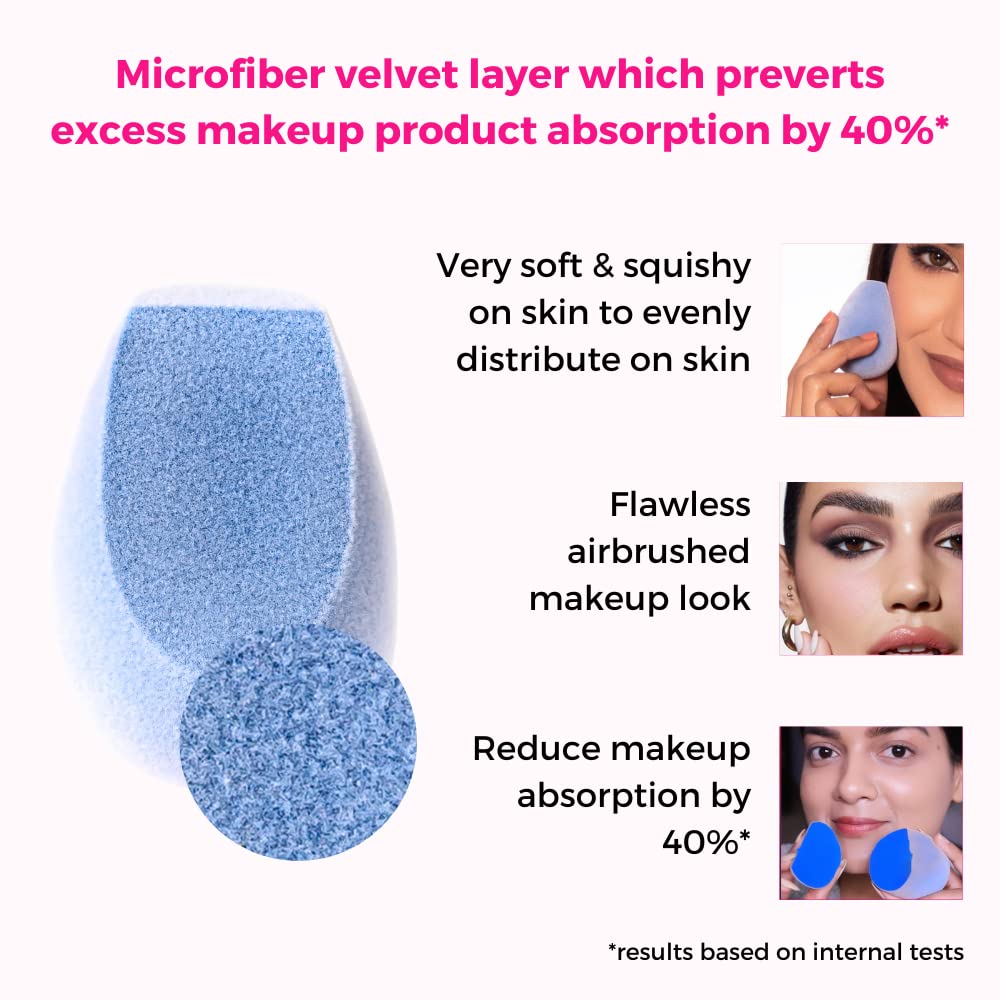 Premium Microfiber Makeup Sponge Blender for Contouring & Baking - Super Soft, Latex-Free, Aqua Blue | Professional Beauty Tool for Flawless Foundation Application & Highlighting