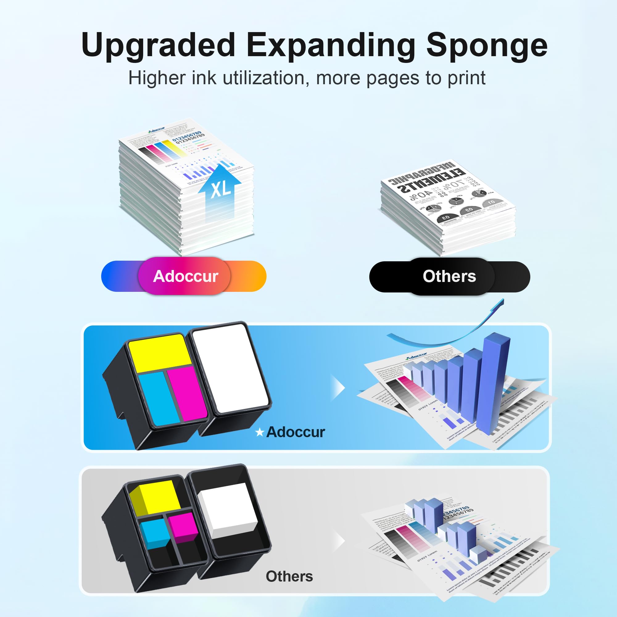 HP 64XL Ink Cartridge Replacement - 2 Pack Compatible with Envy Photo 7855/7858/6252/6255/7800/7100/7155/7158 & Tango Series Printers - High Yield Printing for Home Office & Photo Projects