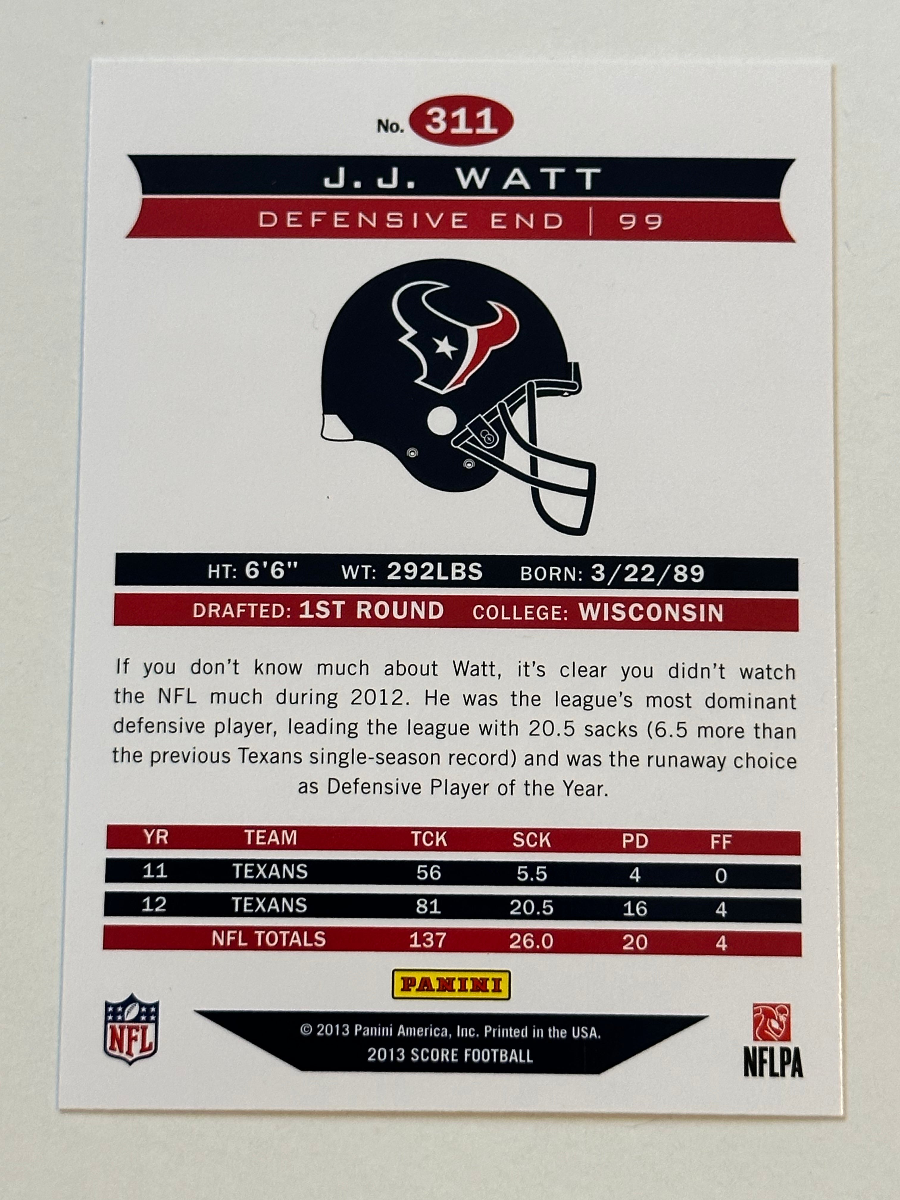 Authentic J.J. Watt NFL Superstar Signed Football Trading Card with COA - Perfect for Sports Memorabilia Collectors & Football Fans Display