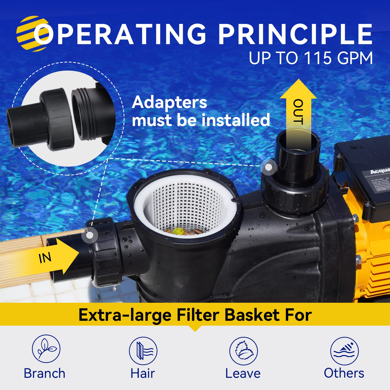Acquaer 2 HP High Flow Pool Pump - 7860 GPH 115V Energy Efficient Swimming Pool Pump for Above Ground & Inground Pools | Self Priming with Strainer Basket | Perfect for Backyard, Residential & Commercial Pool Maintenance