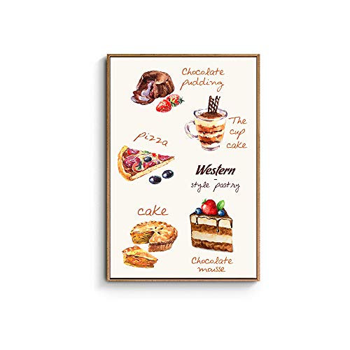 Food-1905-q05