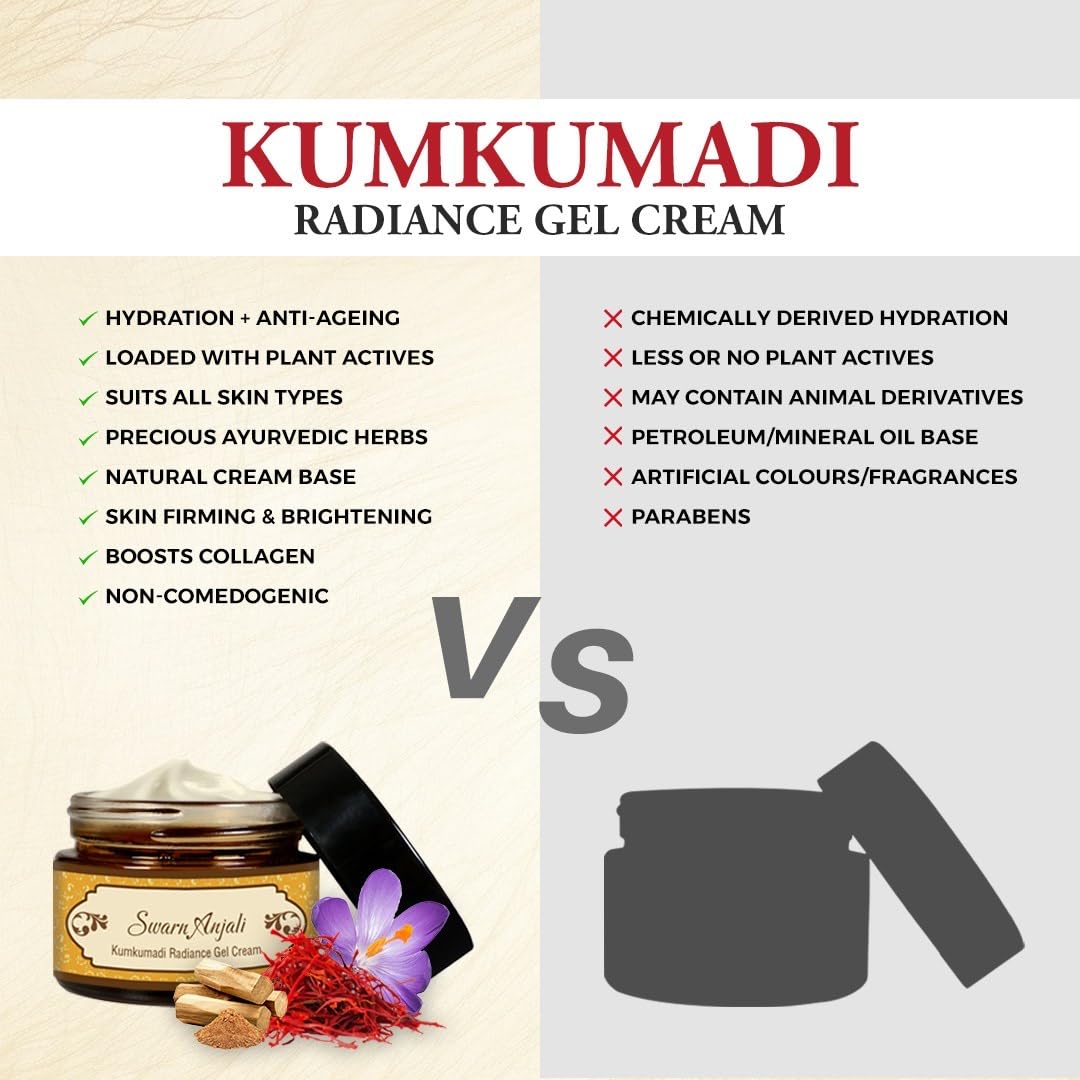 Kumkumadi Radiance Face Cream - Ayurvedic Moisturizer for Hydration & Glow | Brightens Skin, Reduces Pigmentation & Spots | Anti-Aging Day & Night Cream for Women & Men | 50g | Perfect for Dry Skin, Daily Skincare Routine & Gift Sets