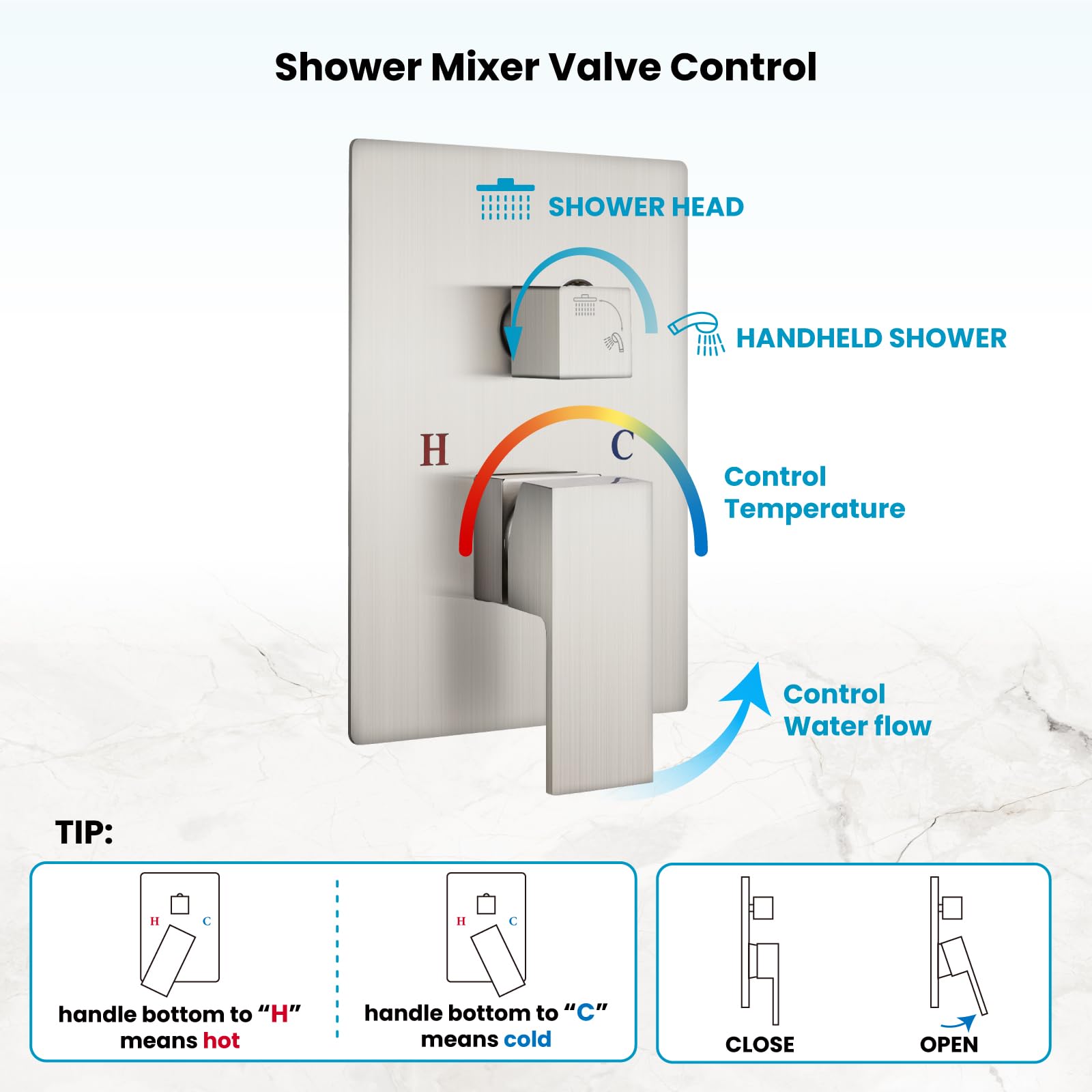 Gotonovo 8 Inch Rainfall Shower System - Brushed Nickel Wall Mounted Shower Head and Handle Combo with Solid Brass Pressure Balancing Mixer Valve - Perfect for Modern Bathroom Renovation and Spa-Like Shower Experience