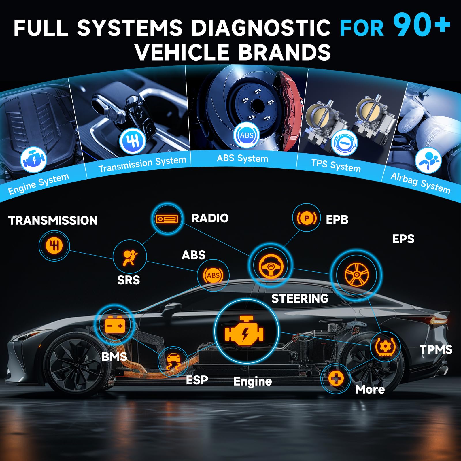 BOSSCOMM IF745 OBD2 Scanner - All Systems Car Diagnostic Tool with 6 Resets (ABS Bleeding, Oil, EPB, SAS, Throttle, Battery) - Universal Car Code Reader for All Vehicles - Lifetime Free Updates - Perfect for DIY Mechanics & Professional Auto Repair Shops