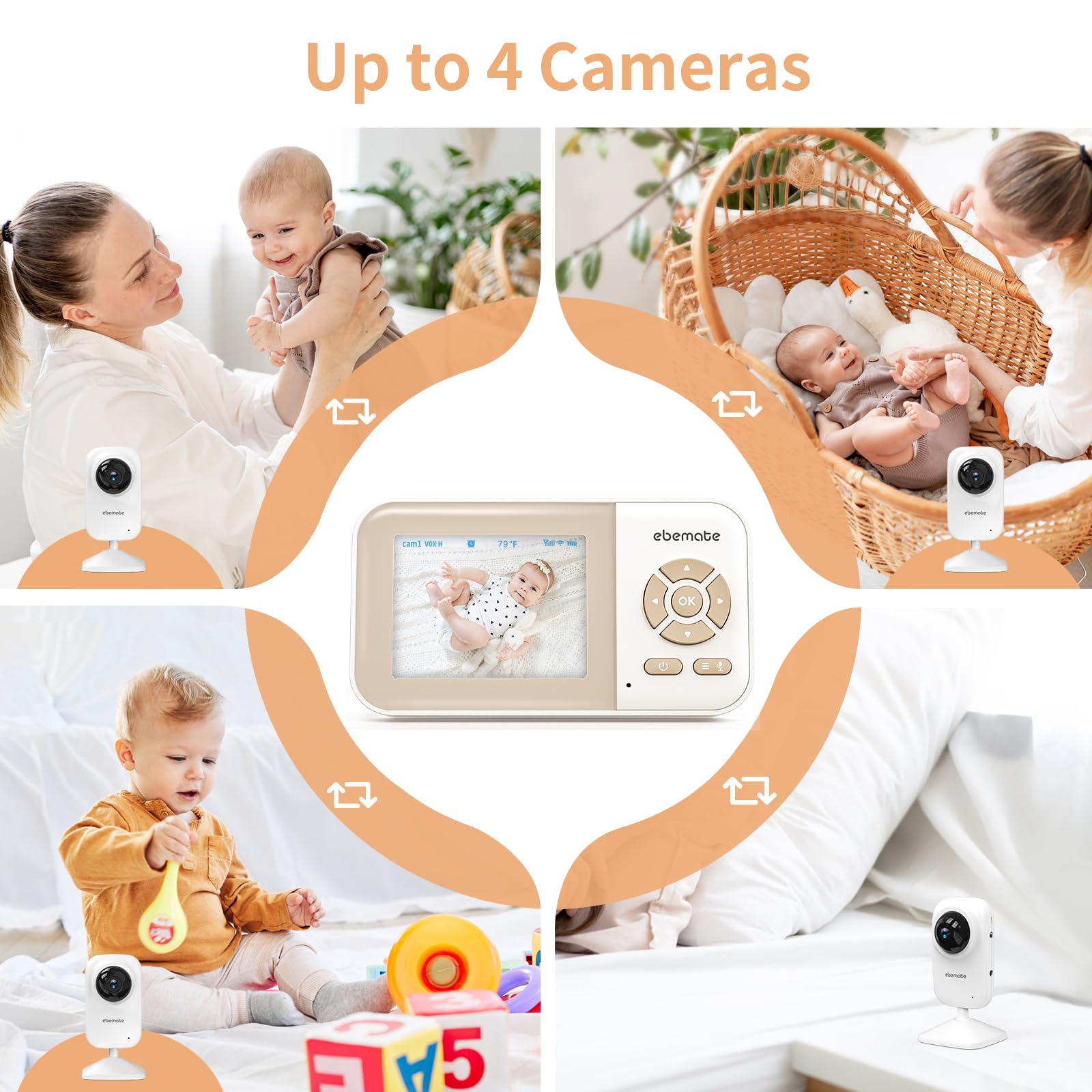 EBEMATE Baby Monitor with 2.8