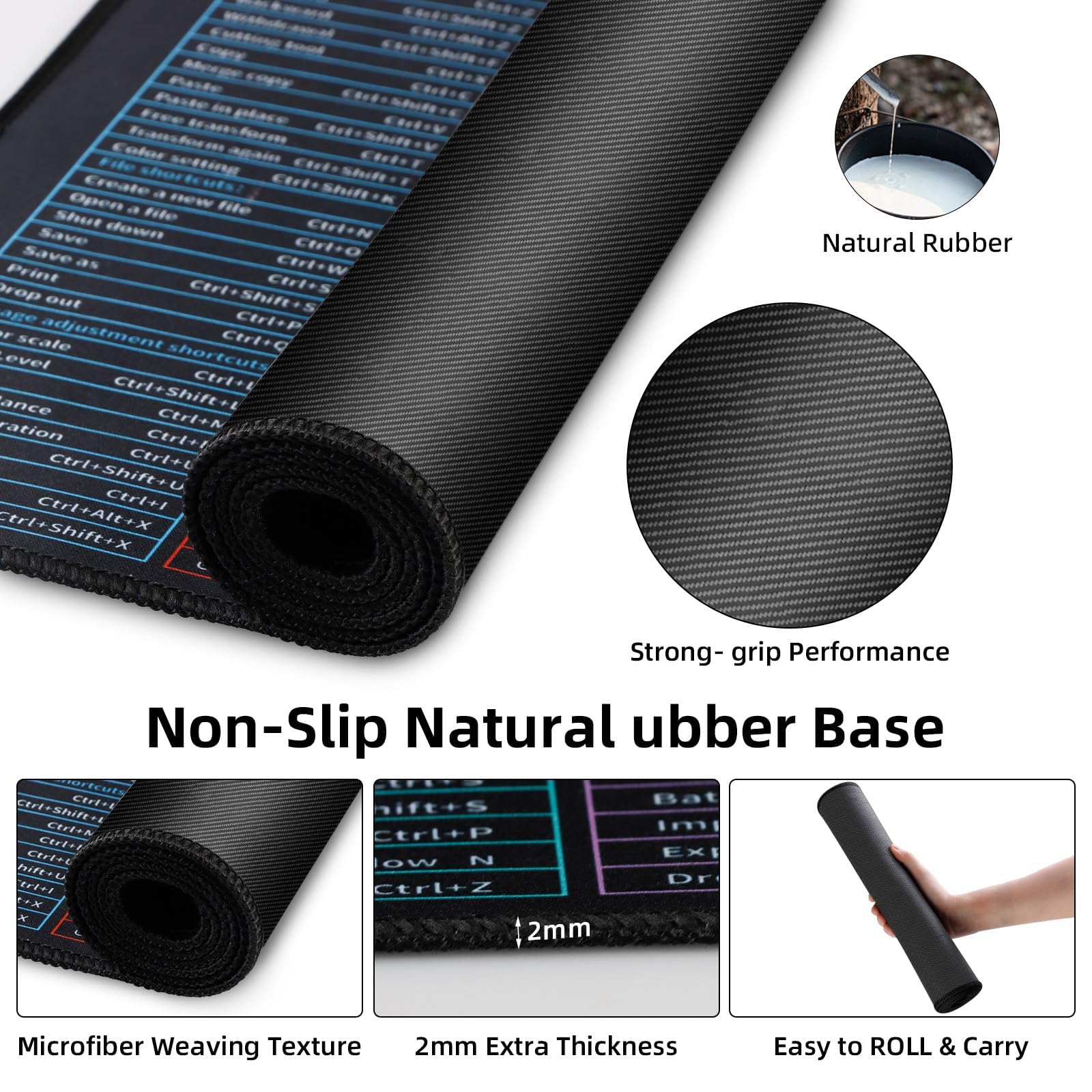 Quick Key Keyboard Mouse Pad - Non-Slip Desk Mat with Office Software Shortcuts | Upgraded Large Rubber Base & Smooth Cloth Surface | Perfect for Office Work, Gaming & Home Computer Setup