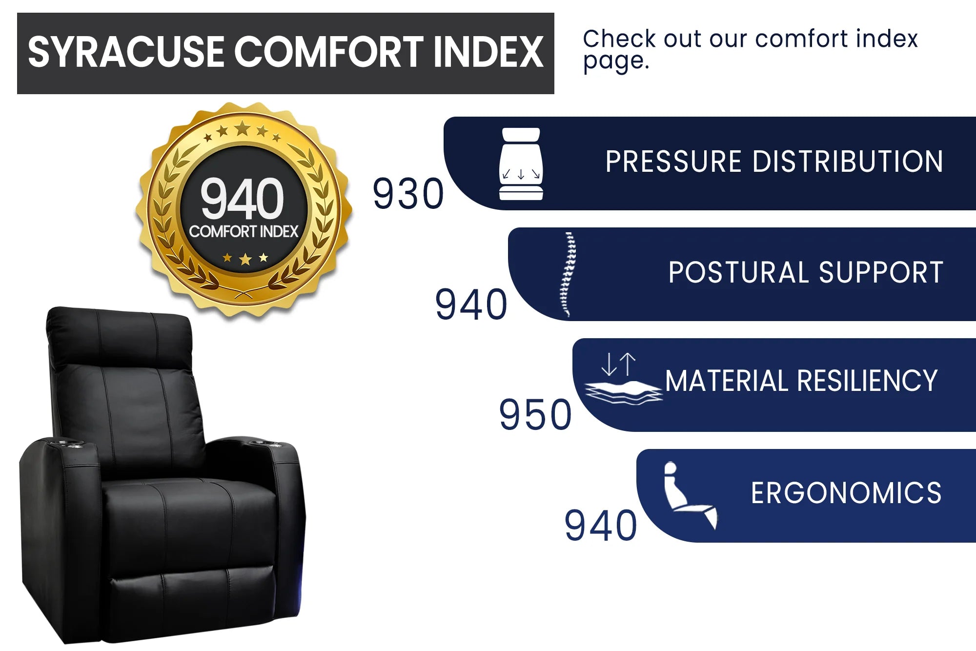2025 New Syracuse Genuine Leather Home Theater Seating Set - 6 Seater Row in Classic Black | Perfect for Movie Nights & Home Entertainment Systems