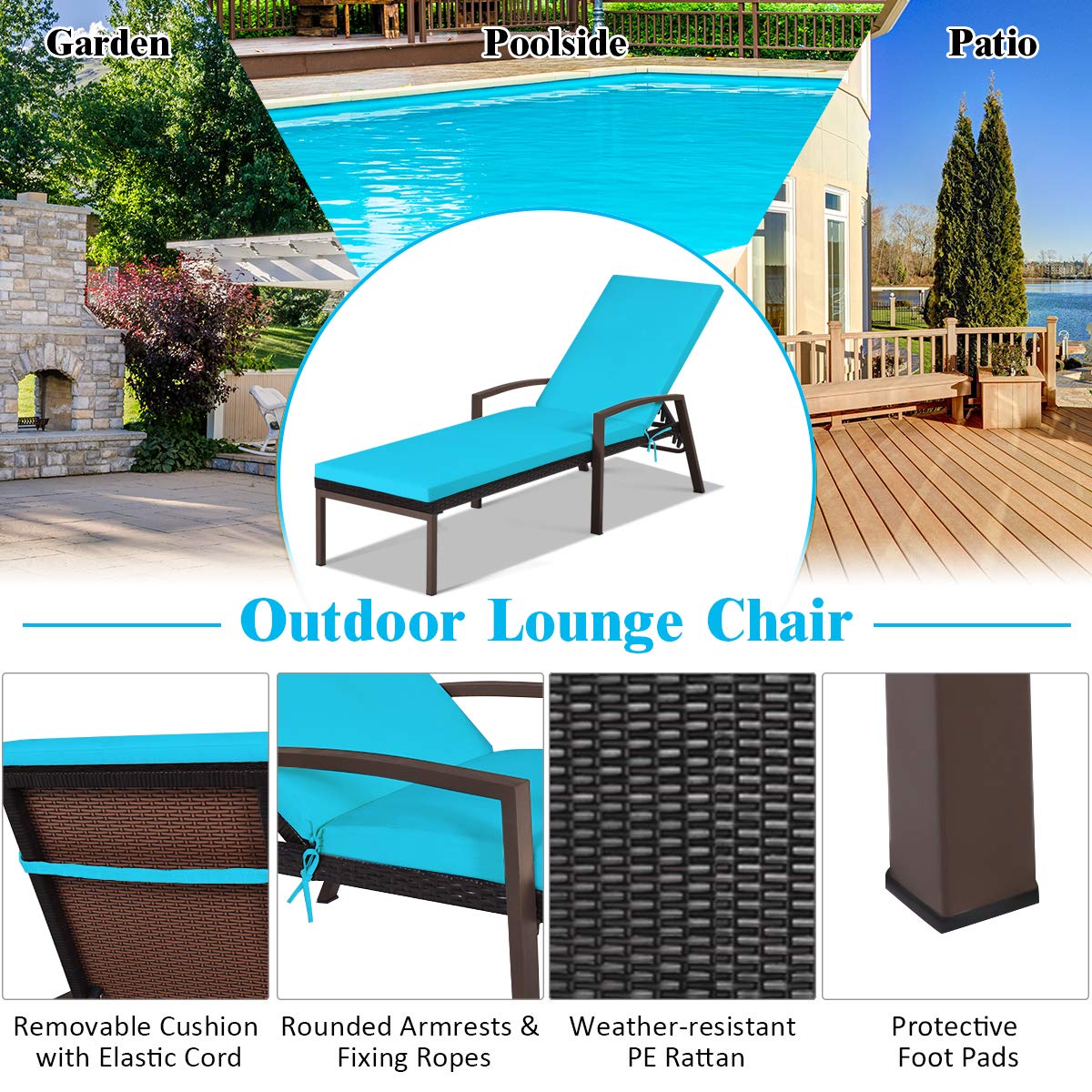 2PCS Patio Chaise Lounge Chairs - Outdoor Rattan Sun Lounger with Soft Cushions, Adjustable Backrest & Comfortable Armrest - Wicker Reclining Chaise for Poolside, Lawn, Garden, Balcony (Turquoise) - Perfect for Relaxing by the Pool, Sunbathing in Backyard or Lounging on Your Patio