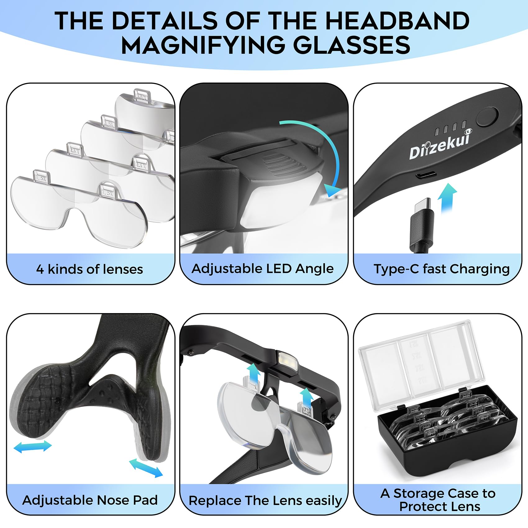 Rechargeable LED Magnifying Glasses 1.5X-5.0X with 4 Detachable Lenses - Hands-Free Head Magnifier for Reading, Jewelry Making, Watch Repair & Close Work - Ideal for Seniors, Hobbyists & Professionals