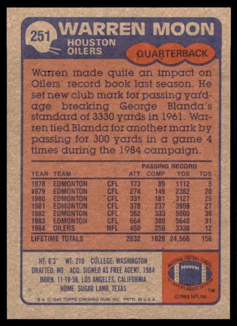 1985 Topps #251 Warren Moon Rookie Card - NFL Football Collectible for Fans & Investors - Perfect for Display, Trading, and Memorabilia Collections