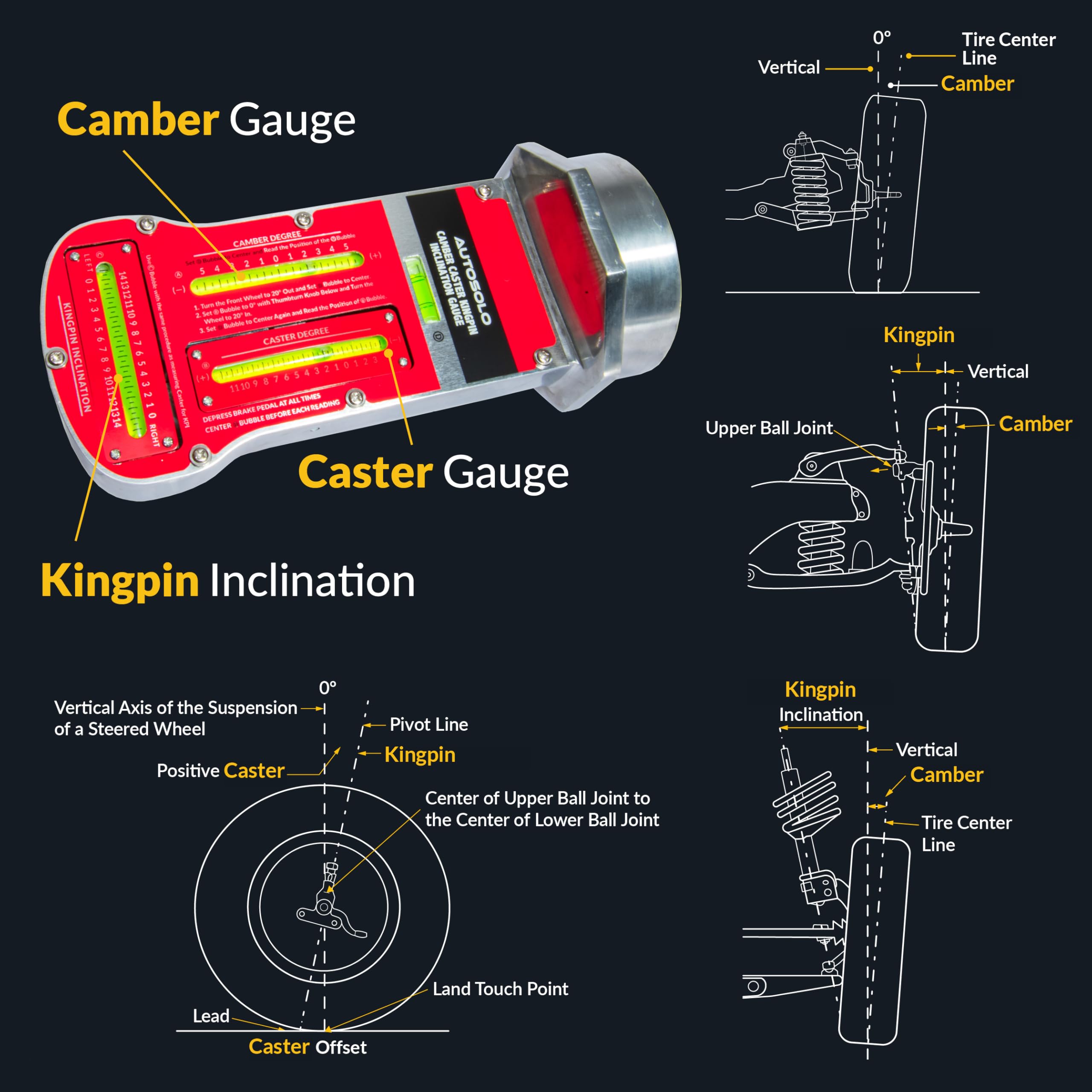 Premium Magnetic Wheel Alignment Gauge - Camber, Caster & Kingpin Angle Tool for Cars & Trucks | Professional Auto Repair & DIY Vehicle Maintenance