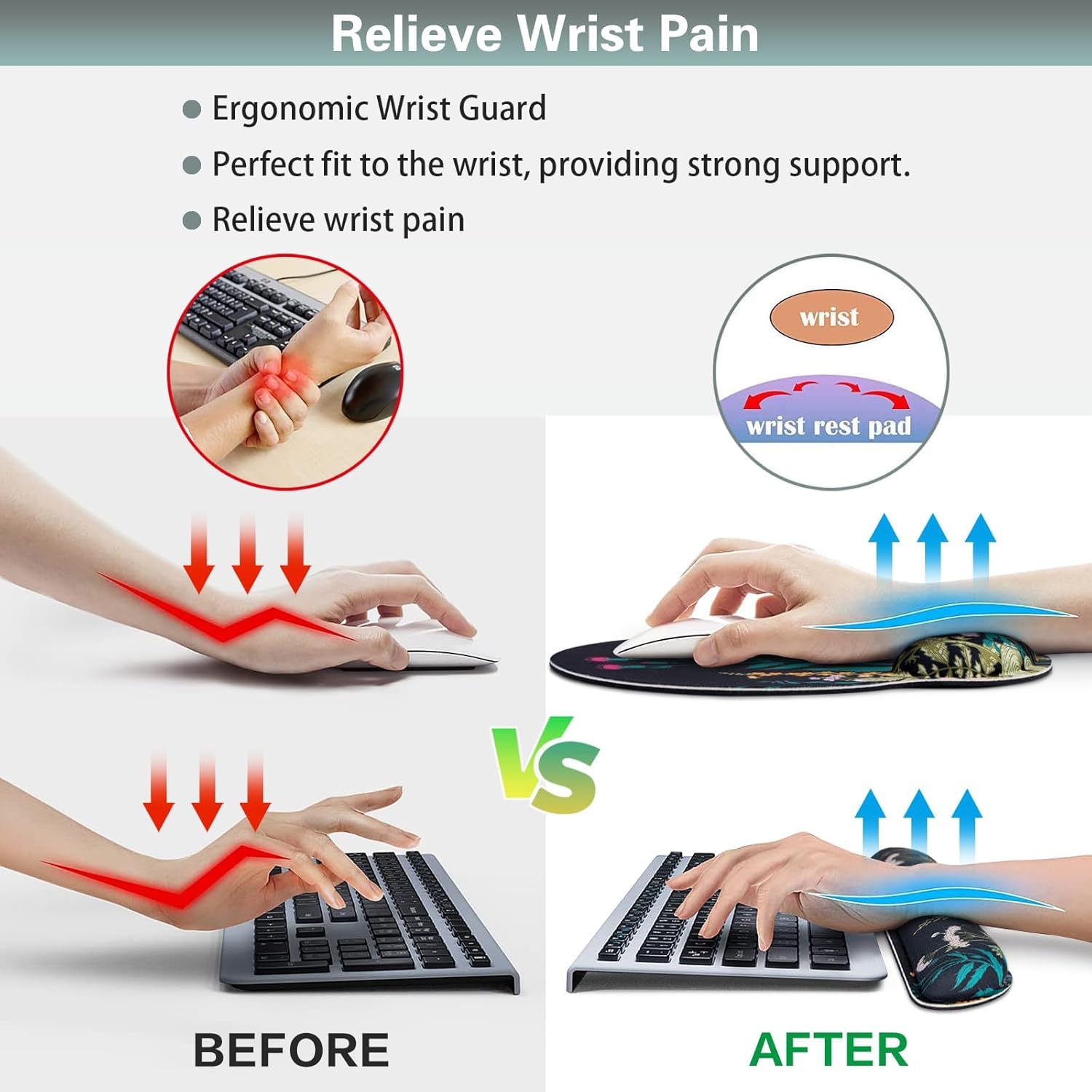 Qomolama 3-in-1 Ergonomic Mouse Pad with Wrist Rest - Gaming Mouse Pad Set with Anti-Skid Base & Memory Foam Keyboard Wrist Support - Perfect for Office, Gaming & Computer Workstations