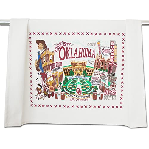 University of Oklahoma