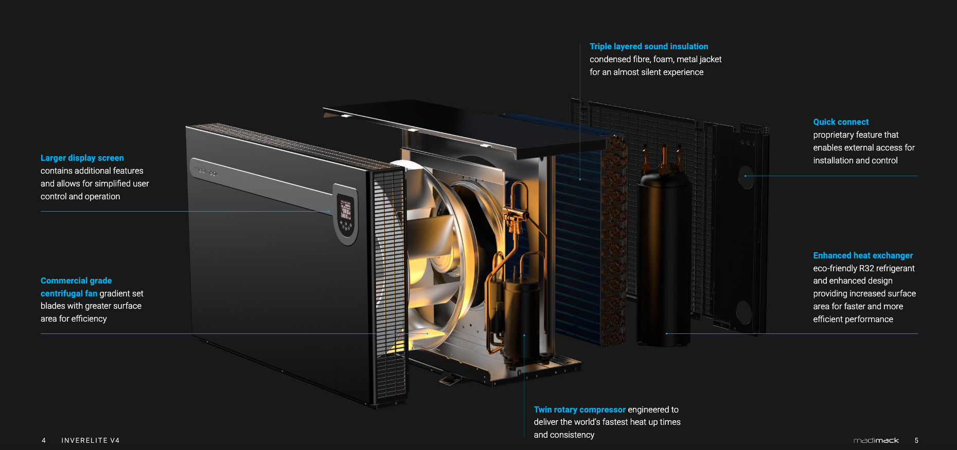 Madimack InverELITE V4 17kW Energy Efficient Heat Pump for Home Heating & Cooling | Ideal for Residential Use in All Seasons