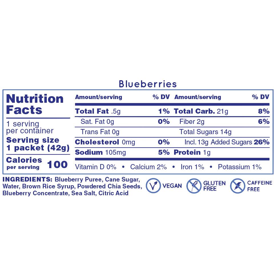 Premium HUMAGEL Blueberry Extract Supplement - Antioxidant Rich Superfood for Immune Support & Brain Health | Ideal for Smoothies, Yogurt, and Healthy Snacks