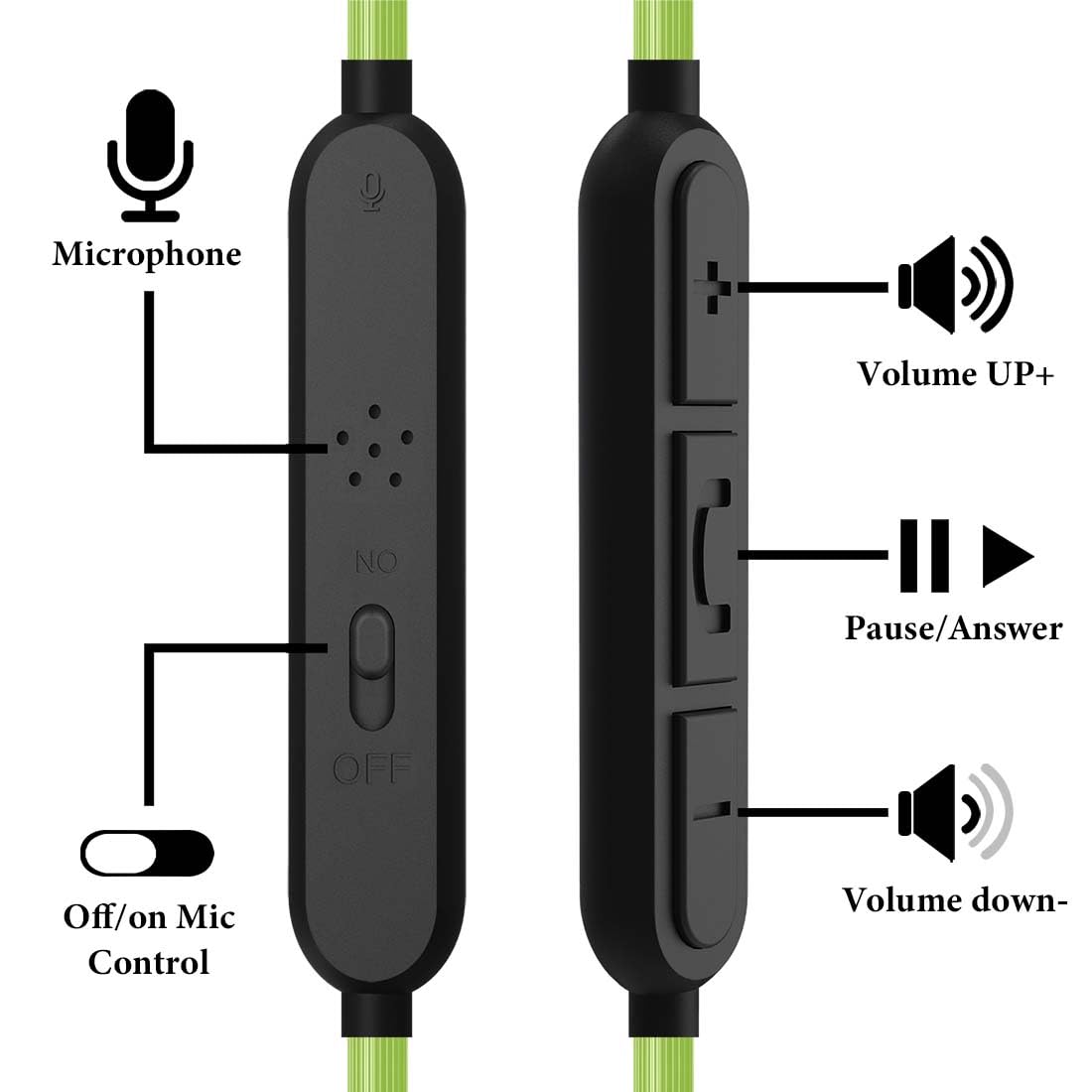 Geekria 3.5mm Replacement Audio Cable with Mic - Compatible with Skullcandy Hesh Evo/3, Crusher Evo, Grind, Riff 2 - Stereo Aux Cord with Inline Microphone & Volume Control (4ft/1.2m) - Perfect for Gaming, Music, Calls & Travel Accessories