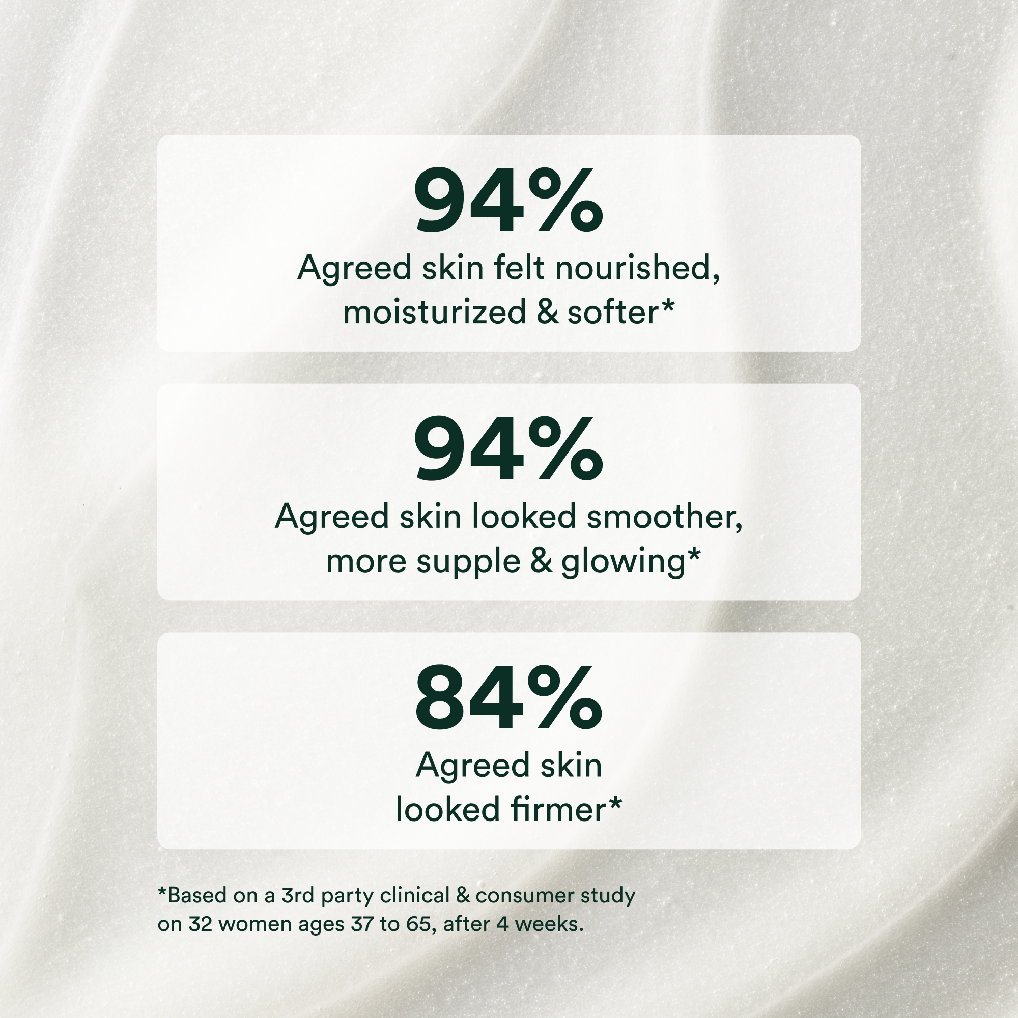 Best Anti-Aging Body Balm for Dry Skin - Extra Large 16oz Moisturizing Cream with Collagen & Vitamin E - Perfect for Night Routine & Post-Shower Hydration