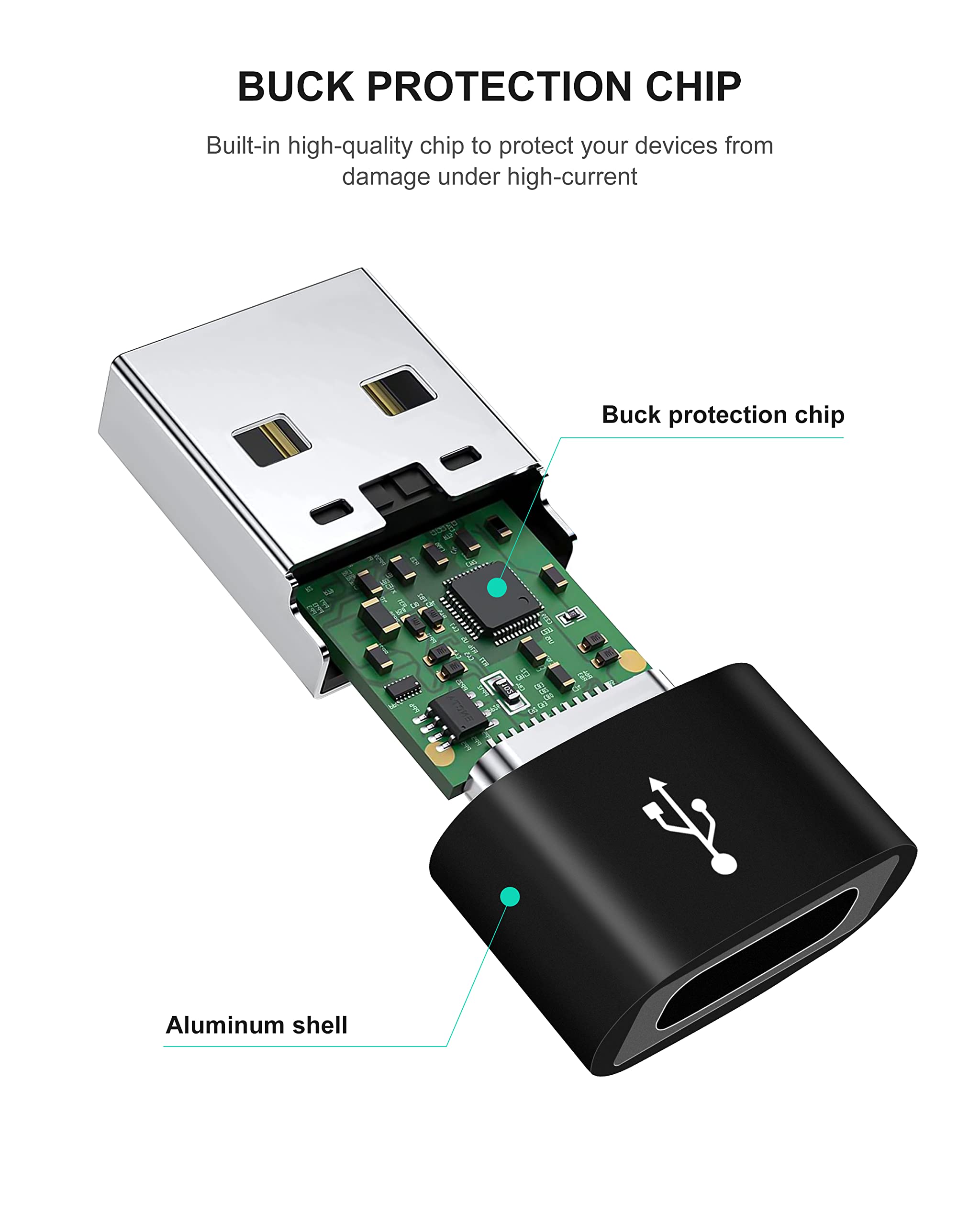 4-Pack USB C Female to USB A Male Adapter - Type C to USB Converter for iPhone 11/12/13/14 Pro Max, MacBook, iPad Mini 6, Samsung Galaxy S20/S21/S22 - Fast Charging Data Transfer - Perfect for Travel, Office & Home Use (Black)