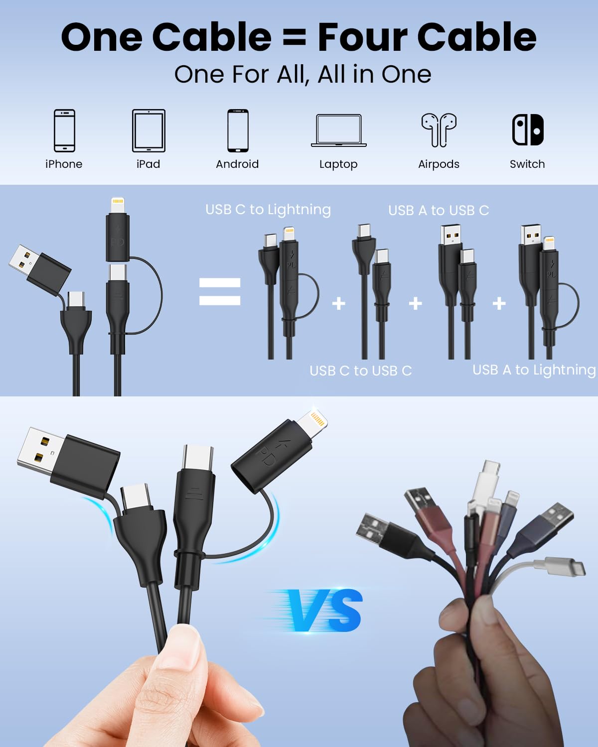 4-in-1 Retractable USB C Car Charger Cable - 4FT 60W Fast Charging & Data Sync - Compatible with iPhone CarPlay & Android Auto - USB/USB-C to USB-C/Lightning for Phones, Tablets - Perfect for Road Trips & Daily Commute