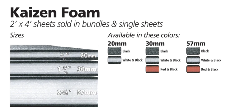 FastCap Kaizen Foam - High-Density Tool Organizer Foam for Workshop & Garage Storage | Perfect for DIY Projects, Toolbox Organization & Precision Cutting