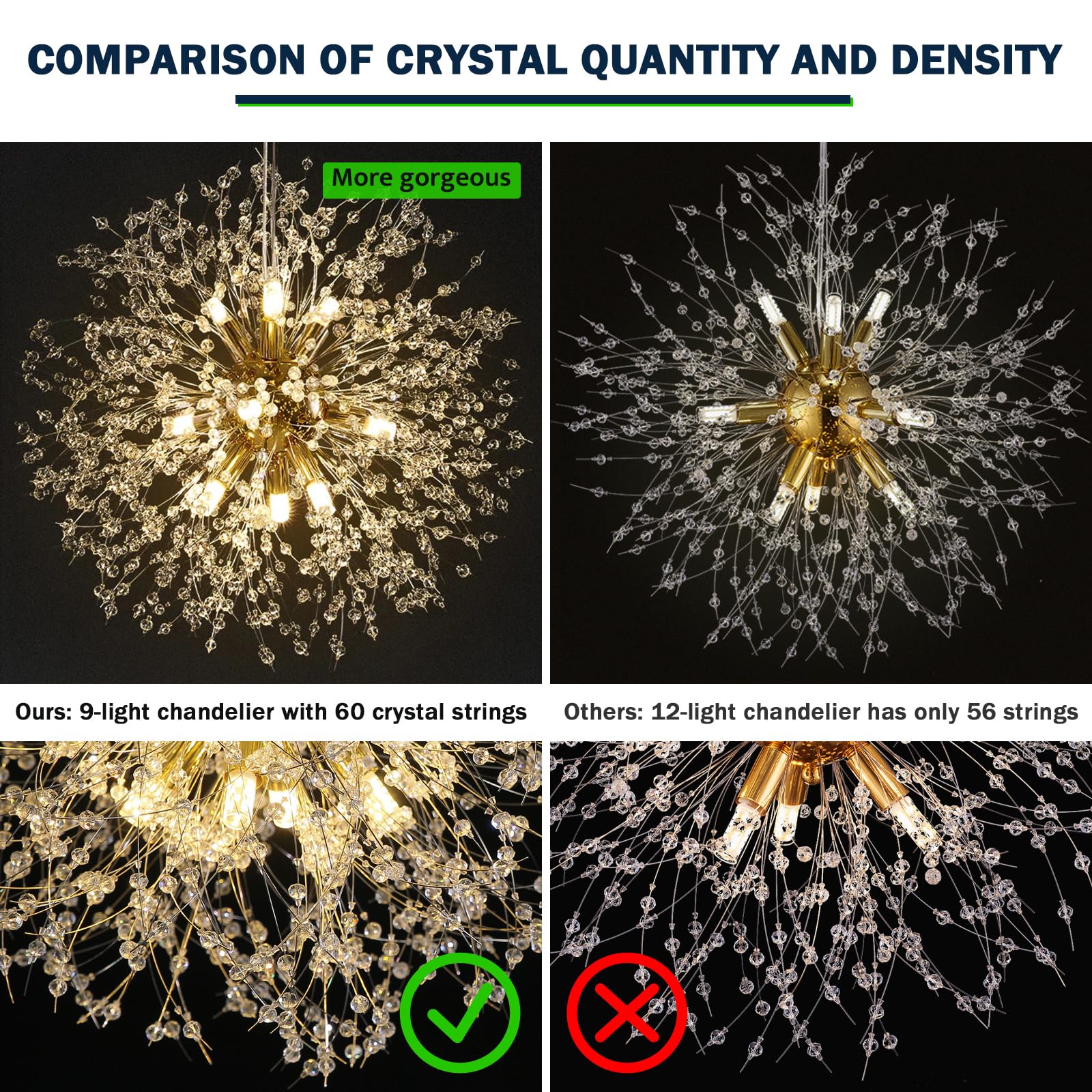 Modern Gold Crystal Chandelier - 9-Light Sputnik Dandelion Pendant Lighting Fixture for Dining Room, Living Room, Bedroom, Kitchen & Restaurant | Elegant Ceiling Light for Home Decor, Wedding Venues and Luxury Spaces