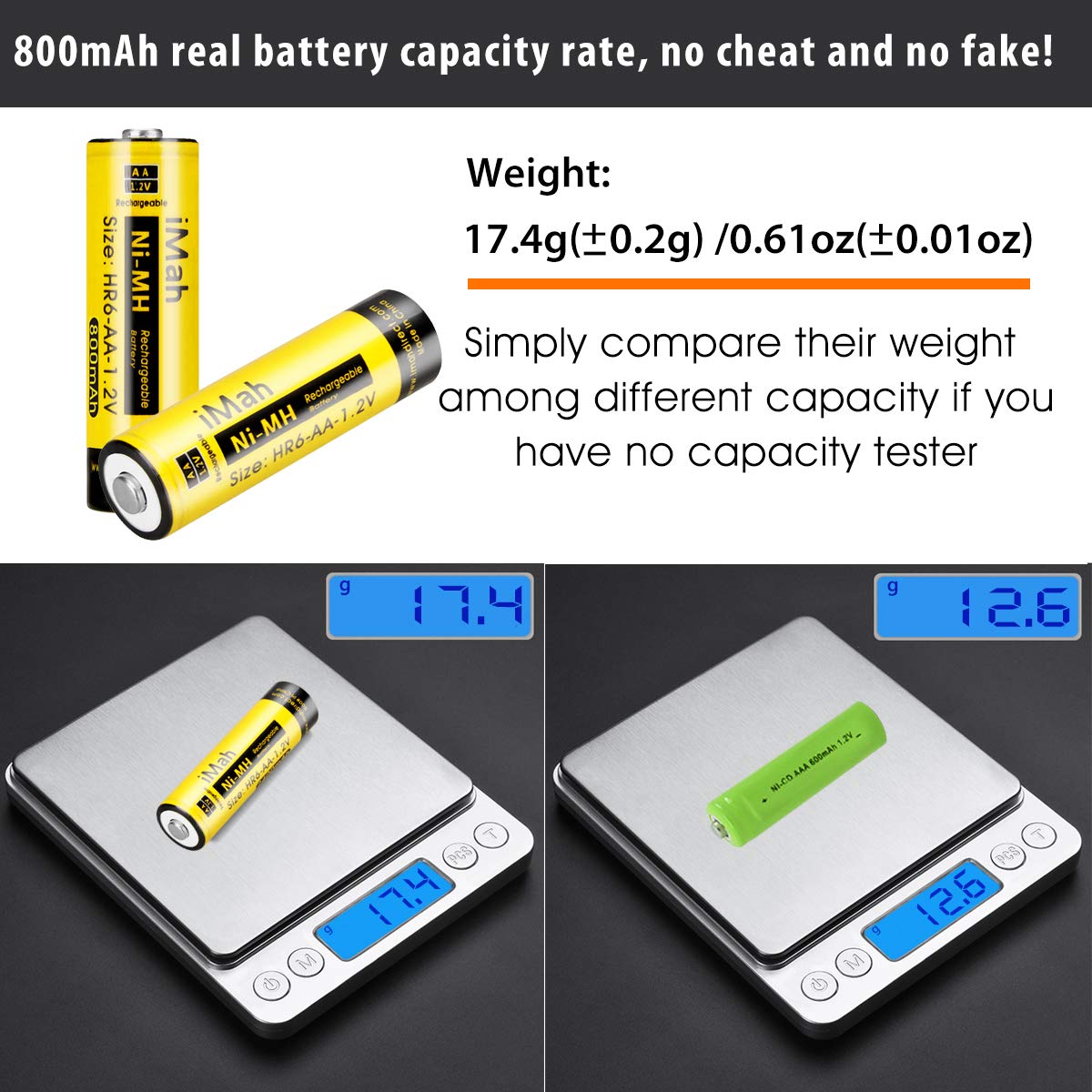 iMah HR6 AA Rechargeable Batteries 800mAh 1.2V Ni-MH - Solar Lights & Outdoor Garden Pathway Lamps Replacement - Pack of 8 - Perfect for Landscape Lighting, Backyard Decor & Nighttime Safety