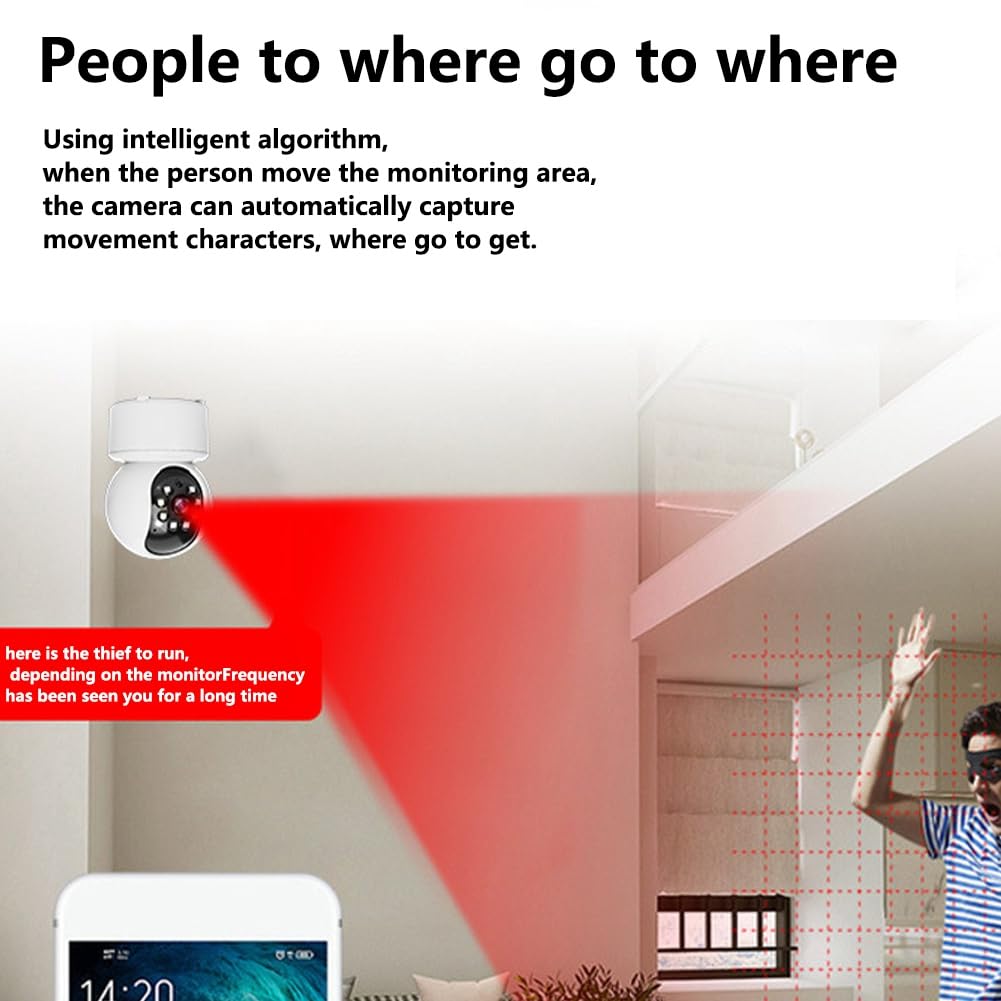 Sgnsvj Indoor Wireless Security Camera 360° Panoramic View with Mobile Remote Monitoring, Night Vision, 2-Way Audio, US Plug – Ideal for Home, Baby, Pet Monitoring and Office Surveillance
