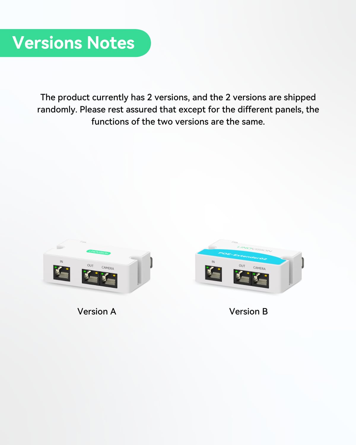 LINOVISION Mini 2 Port POE Extender IEEE 802.3af/at - 1000ft Power Over Ethernet Repeater for Cat5/6 Cable - POE Splitter for 2 Devices Like IP Cameras & VoIP Phones (3 Pack) - Ideal for Home Security & Office Network Expansion