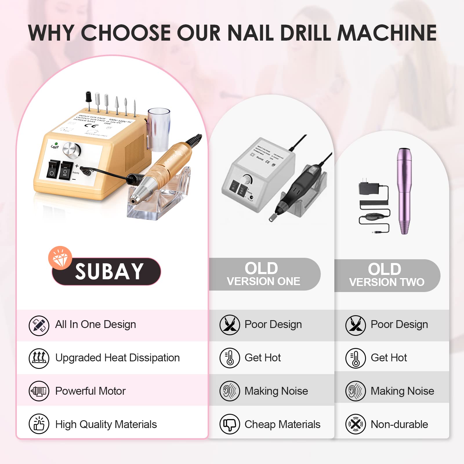 Subay Professional Electric Nail Drill Machine 30,000 RPM - Electric Nail Efile Kit for Acrylic & Gel Nails - Manicure Pedicure Polishing Tools for Salon & Home Use - Golden (Perfect for Nail Artists, DIY Enthusiasts & Professional Technicians)