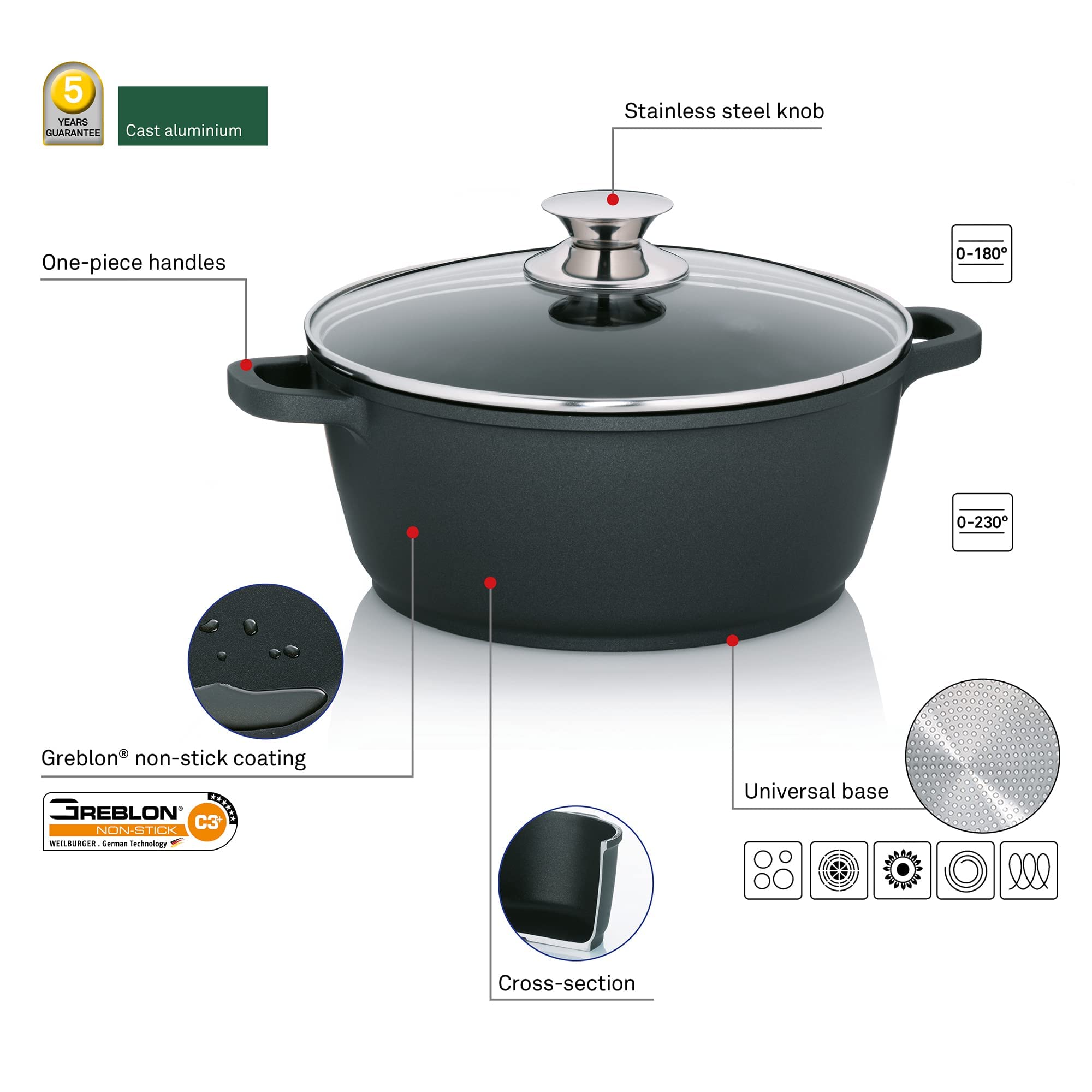 Kela 11550 Kerros Pot - 0.4 Gallon (1.7 Liter) Round Cooking Pot for Kitchen, Camping & Outdoor Use