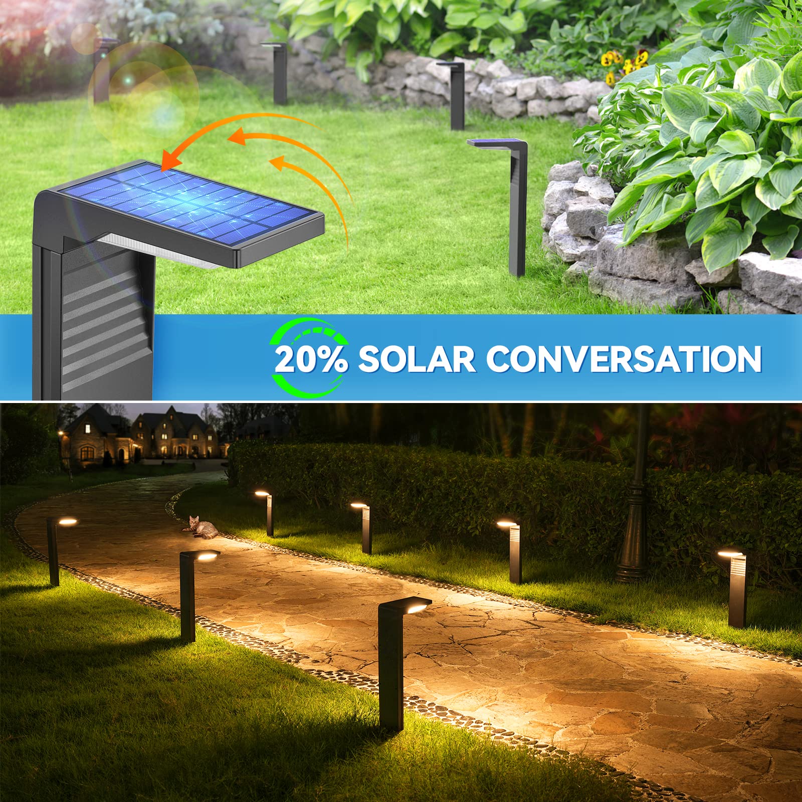 8 Pack Solar Pathway Lights - Warm White & Cool White Modes, Waterproof Outdoor Solar Path Lights for Backyard, Lawn, Driveway, Walkway, Garden Decoration | Perfect for Landscape Lighting, Patio, Deck & Pathway Illumination