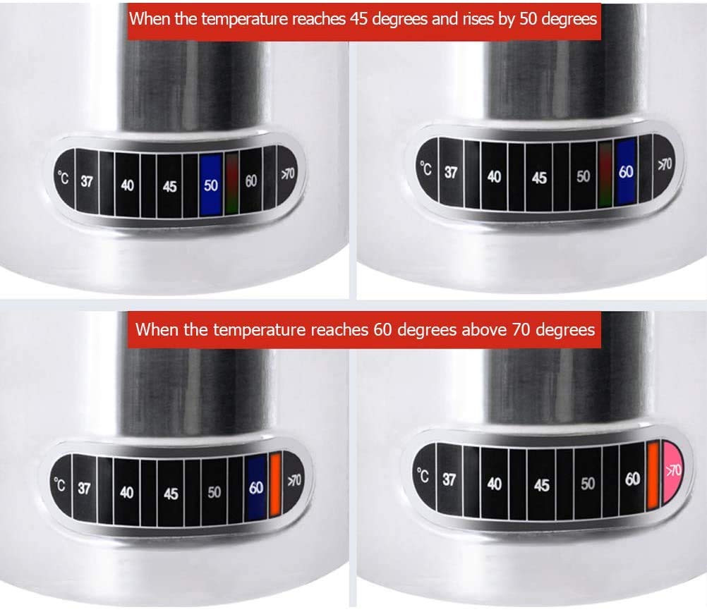 Stainless Steel Milk Frothing Pitcher 20 oz (600 ml) with Built-in Thermometer - Perfect for Latte Art, Espresso, and Coffee Creamer - Ideal for Home Baristas & Coffee Shops