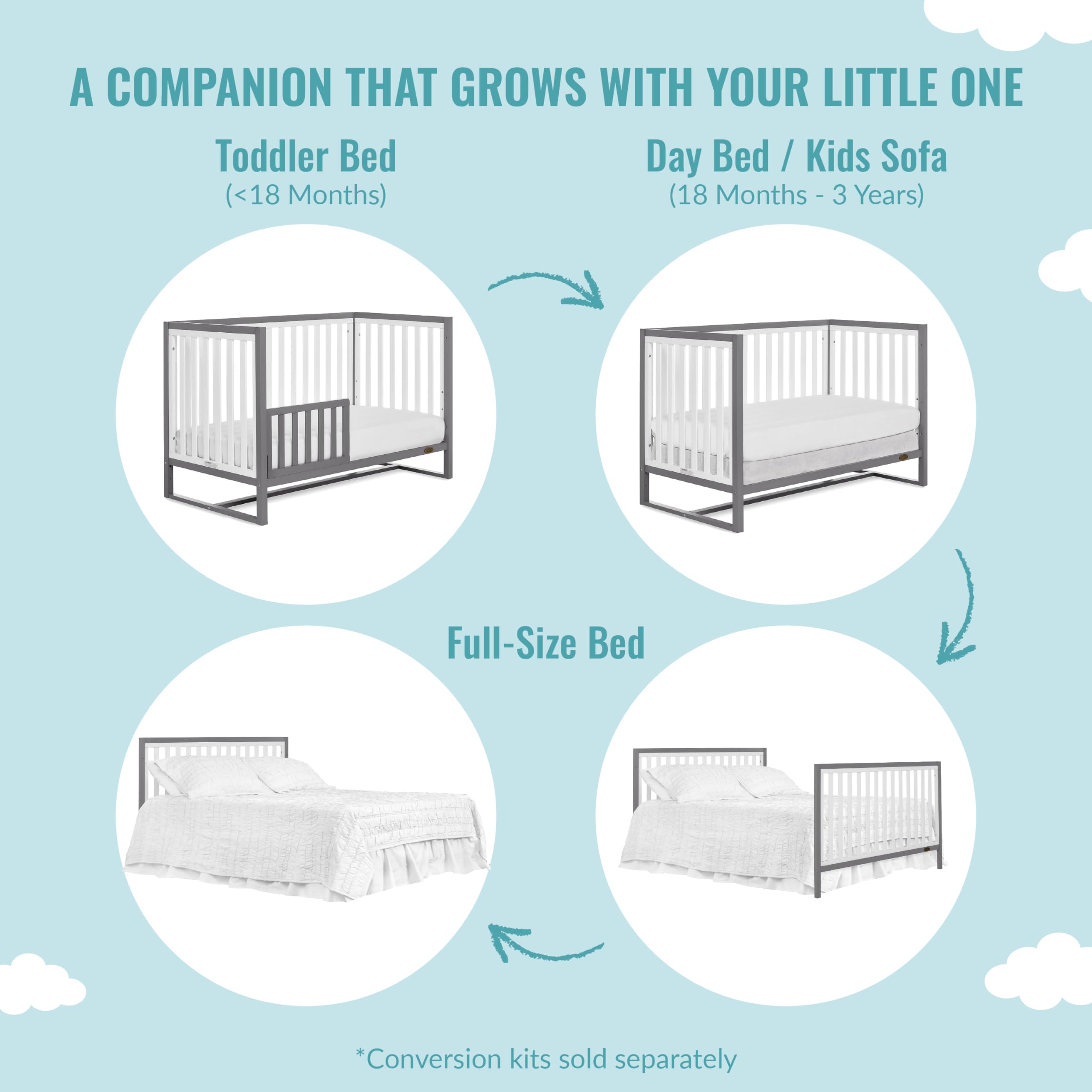 Dream On Me Arlo 5-in-1 Convertible Crib - Steel Grey & White | JPMA Certified | Adjustable Mattress Heights | Non-Toxic & Sustainable Pinewood | Nursery & Toddler Room Essential