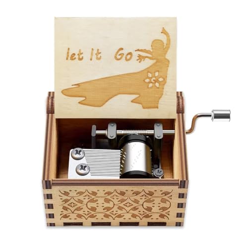 Let It Go