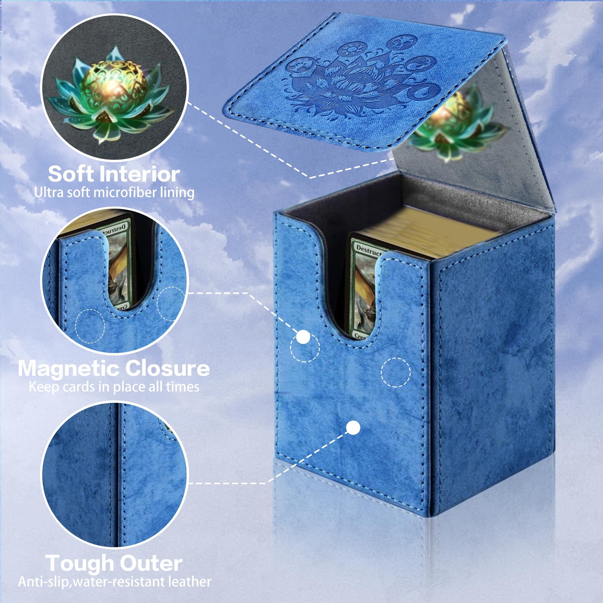 Premium MTG Card Deck Box - Holds 200 Trading Cards | Durable PU Leather with Strong Magnet Closure | Navy Blue Storage Case for Magic The Gathering, Pokémon, Yu-Gi-Oh! TCG | Perfect for Game Nights, Tournaments & Collectors