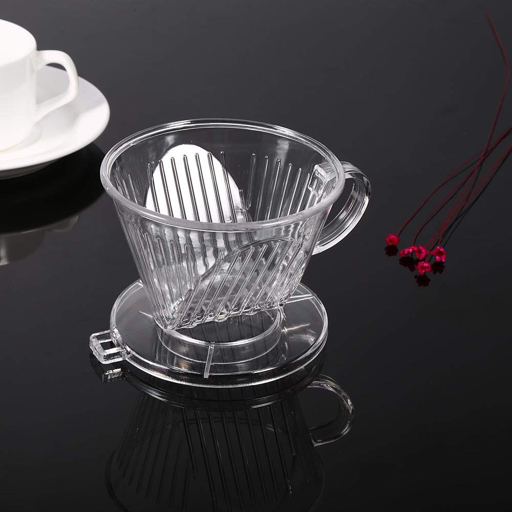 MAGT Transparent Resin Coffee Filter - Reusable & Paperless Plastic Coffee Dripper for Perfect Brewing | Ideal for Pour Over, Cold Brew & French Press Coffee Makers