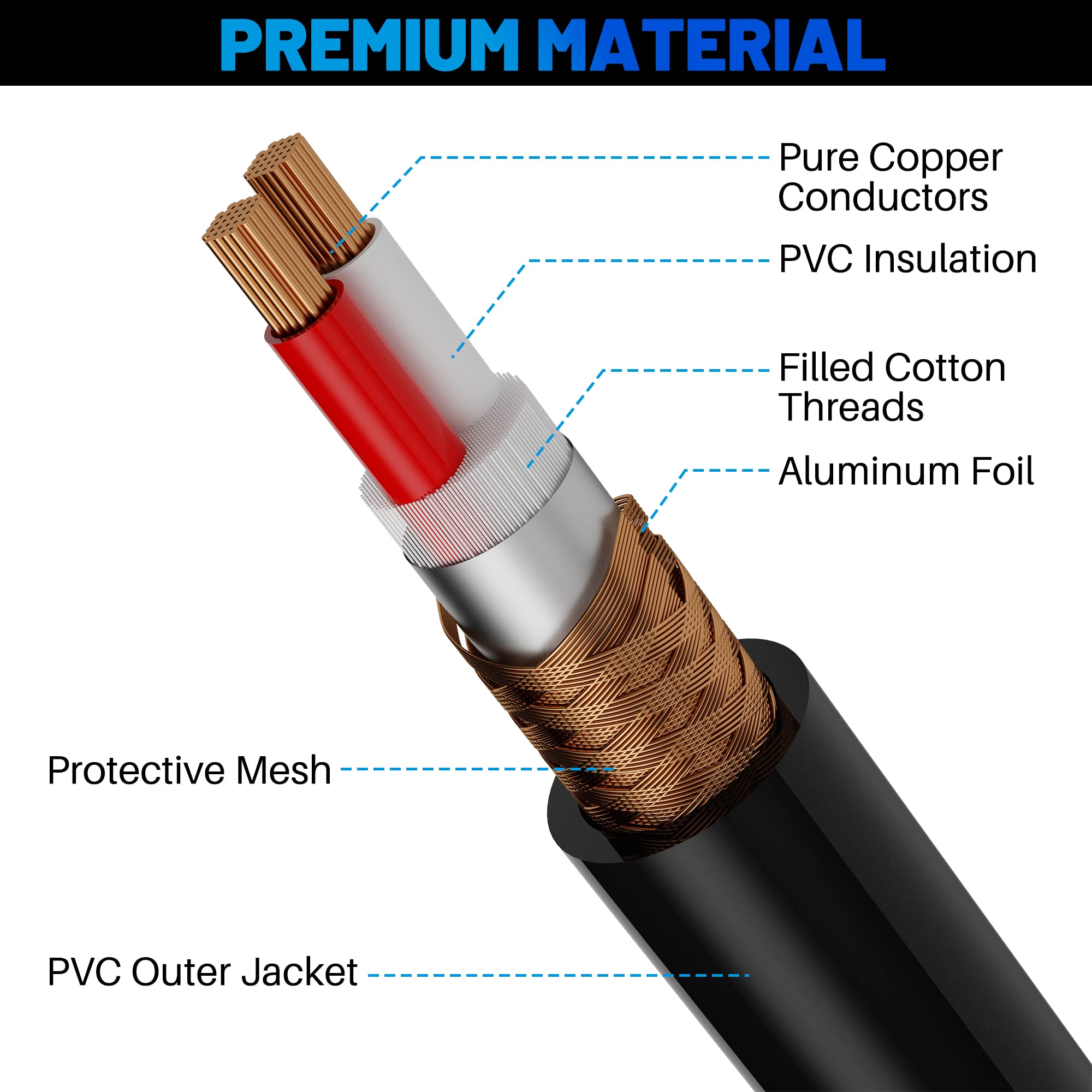 100ft XLR Microphone Cable - 3-Pin Shielded Balanced Male to Female Mic Cord with Zinc Alloy Shells & OFC - Heavy-Duty Patch Cable for Amplifiers, Speakers, Mixers - Includes 5 Cable Ties - Perfect for Live Performances, Studio Recording & Professional Audio Setups