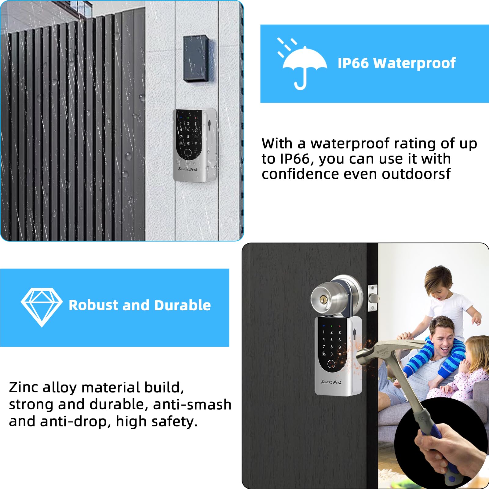 Waterproof Smart Key Lock Box with Fingerprint, Keypad, Bluetooth & Tuya App - IP66 Outdoor Security Box with Built-in Doorbell for Home, Airbnb, Vacation Rental & Property Management