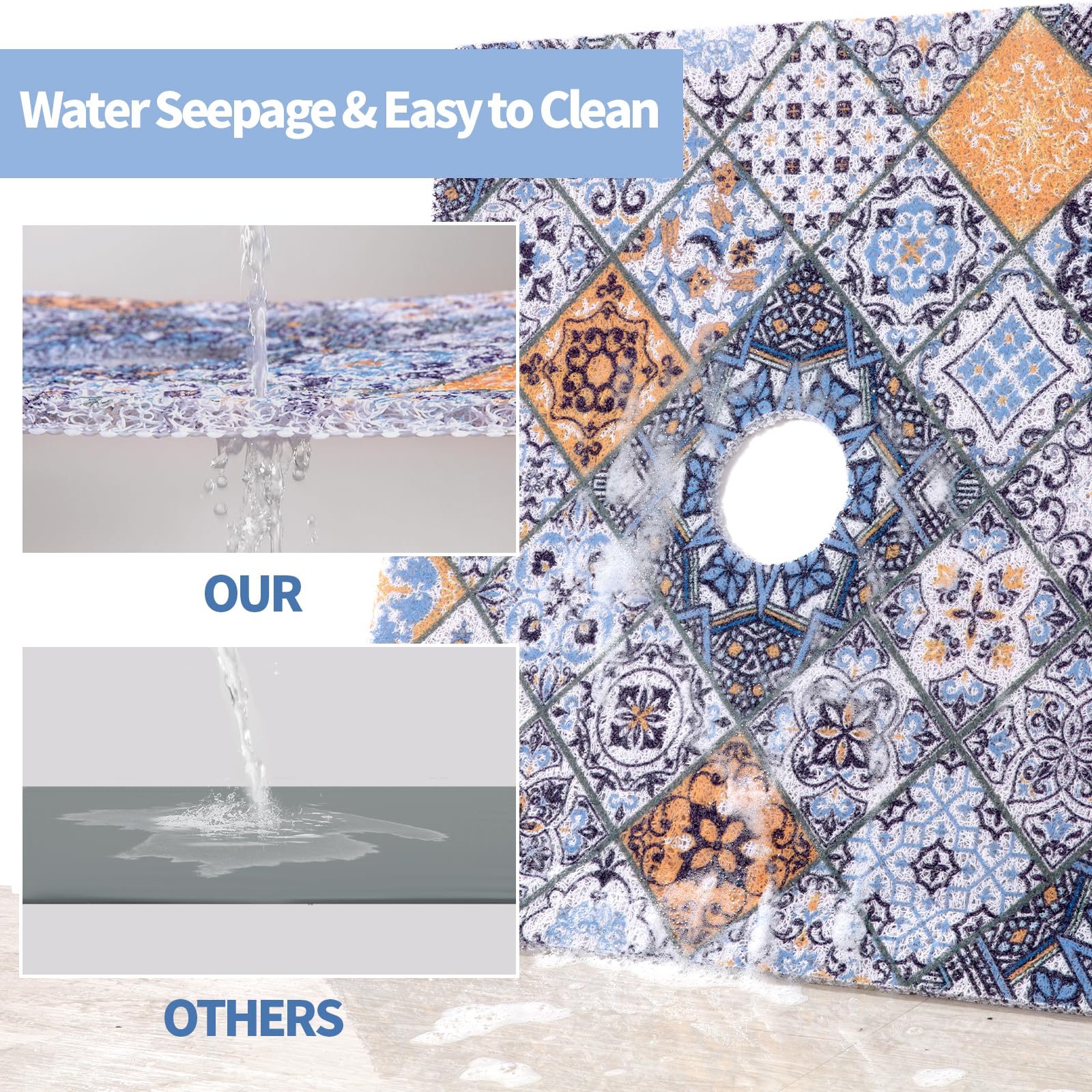 Non-Slip Square Shower Mat with Drain Hole - PVC Loofah Bath Mat for Shower Stall - Secure Anti-Slip Floor Mat for Bathroom, Spa & Wet Areas - Boho Style Home Decor