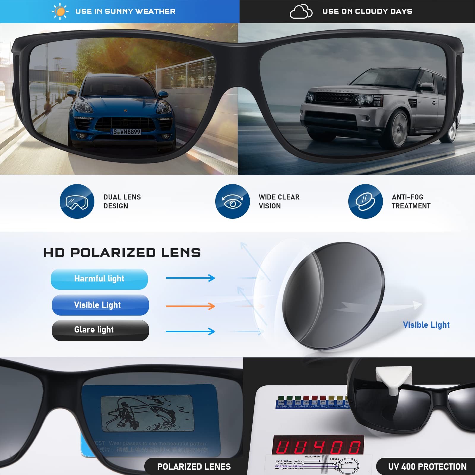 Night Vision Driving Glasses for Men - Polarized Fit Over Sunglasses for Safe Night Driving