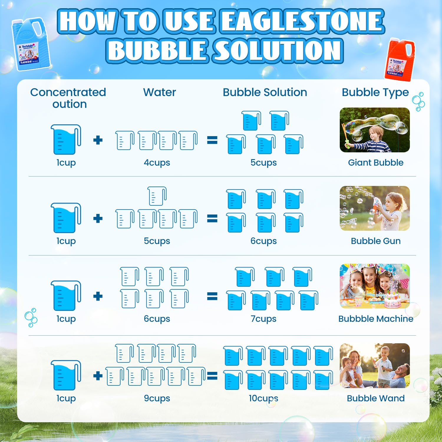 EagleStone Bubble Solution Refill 2x64oz - Concentrated for Bubble Machines & Wands - Outdoor Party & Kids Play