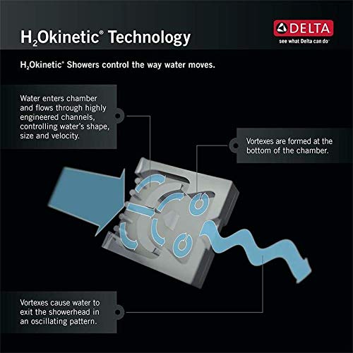 Delta Faucet T17T259-H2O Single Handle Pull-Down Kitchen Sink Faucet, 7 x 7 x 3 Inches, Chrome Finish - Perfect for Modern Kitchens & Easy Dishwashing