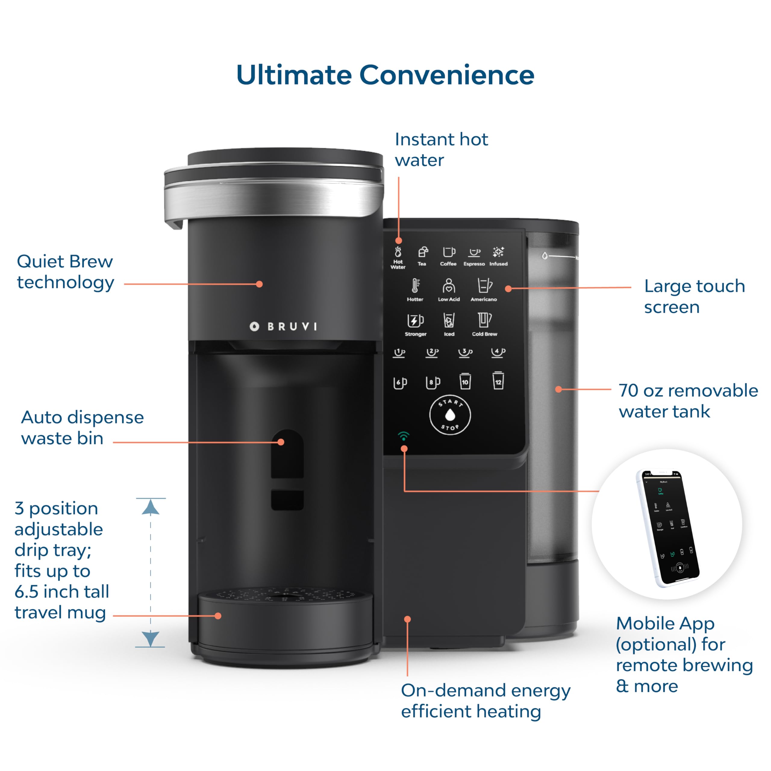 Premium Single-Serve Coffee Maker with 20 B-Pods - Brew Delicious Coffee & Espresso at Home | Perfect for Office, Kitchen & Small Spaces