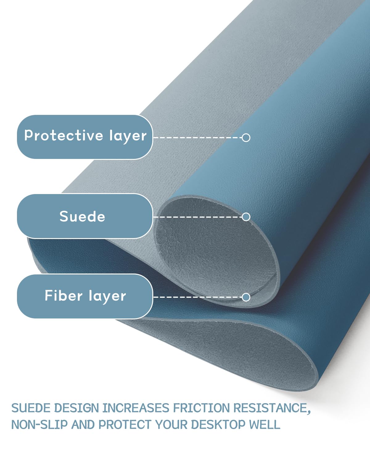Non-Slip Waterproof PVC Leather Desk Pad - Ultra Thin Large Mouse Pad & Laptop Writing Mat - Easy Clean Office Desk Protector for Work, Home & Decor (Blue, 31.5