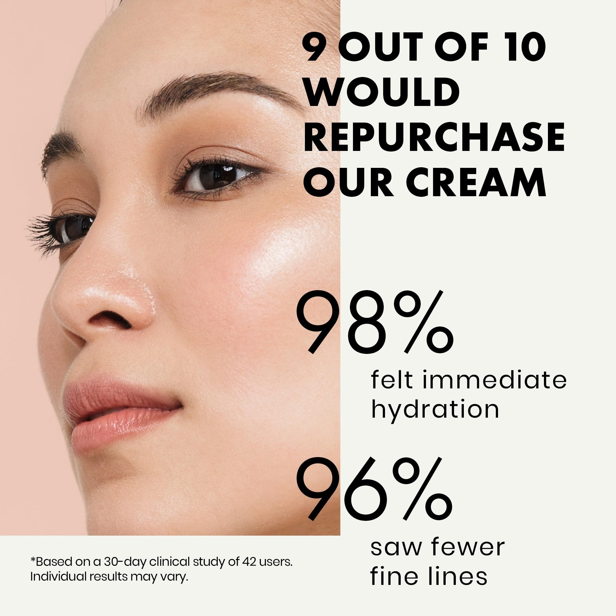 Eclat Skincare Hyaluronic Acid Moisturizer - Anti-Aging Face Cream with Vitamin C & Hyaluronic Acid, Hydrating Facial Moisturizer for Women & Men, Day & Night Cream for Wrinkles & Dry Skin - 1.7 fl oz - Perfect for Daily Skincare Routine & Travel-Friendly Size