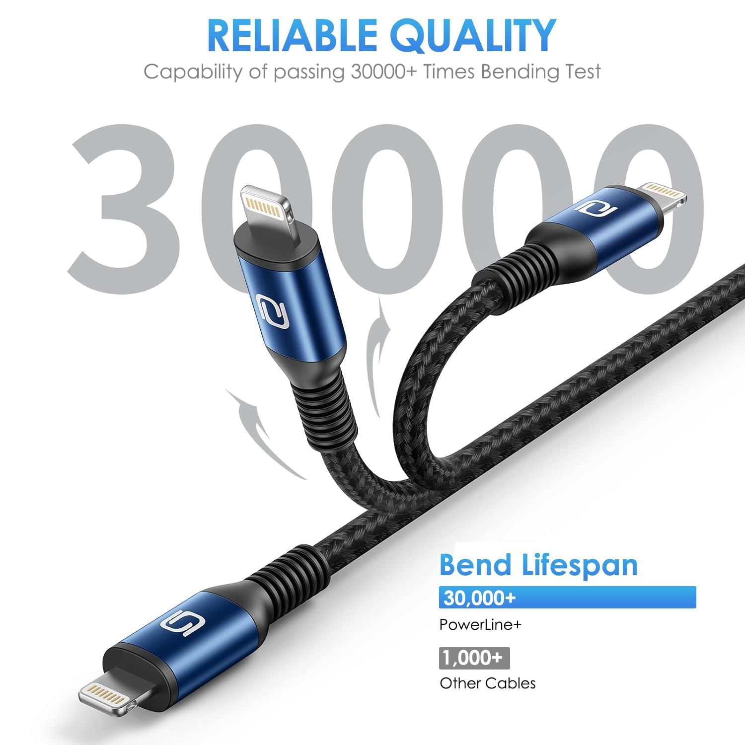 MFi Certified USB C to Lightning Cable 6FT 3Pack - Fast Charging Braided Cord for iPhone 14 13 12 11 Pro Max XR XS 8 Plus iPad AirPods - Durable Charger for Home Office Travel Car Charging