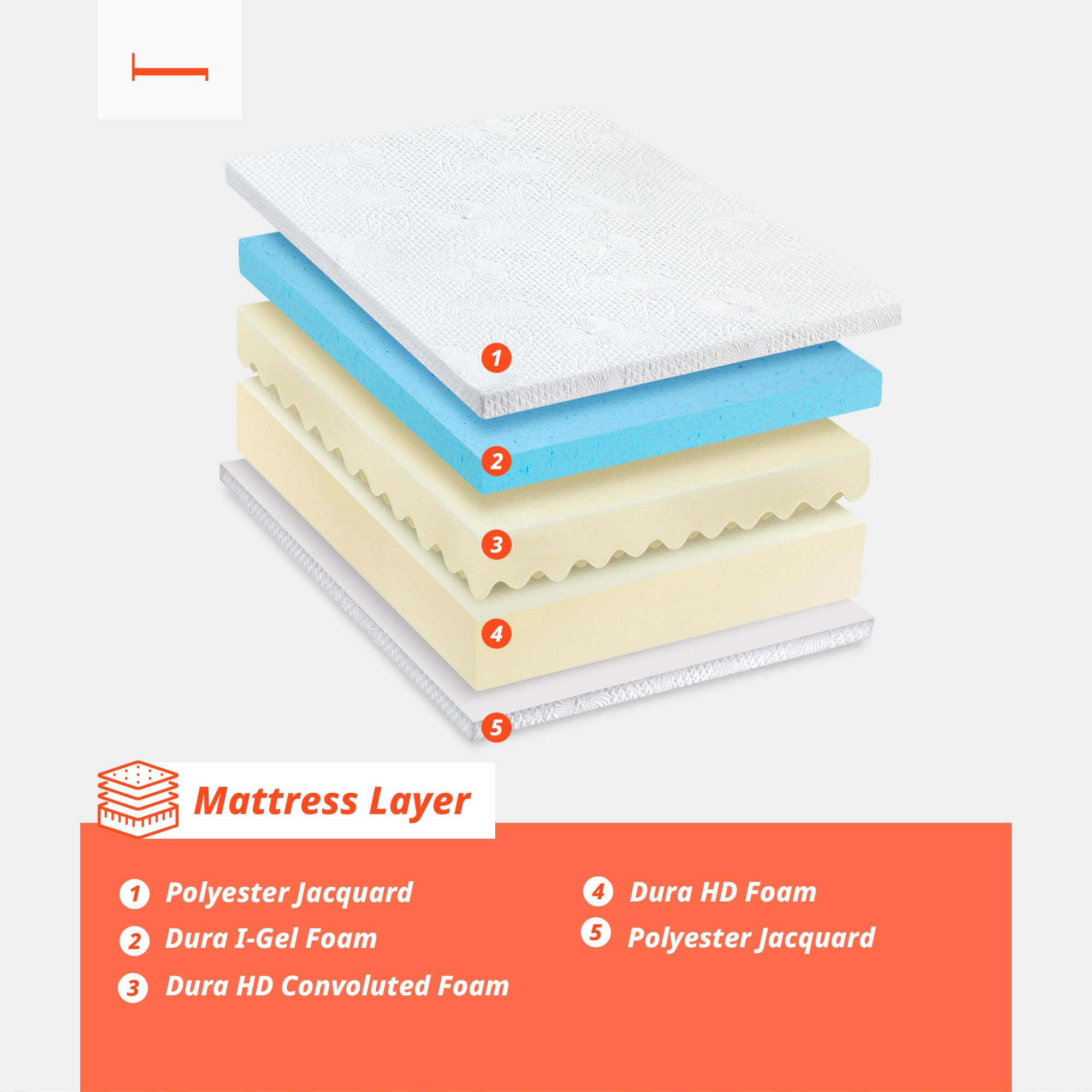 PrimaSleep 9 Inch Twin Size Gel Memory Foam Mattress - CertiPUR-US Certified, Medium Firm for Pressure Relief & Comfort - Perfect for Kids' Rooms, Guest Beds & Small Spaces - Bed in a Box