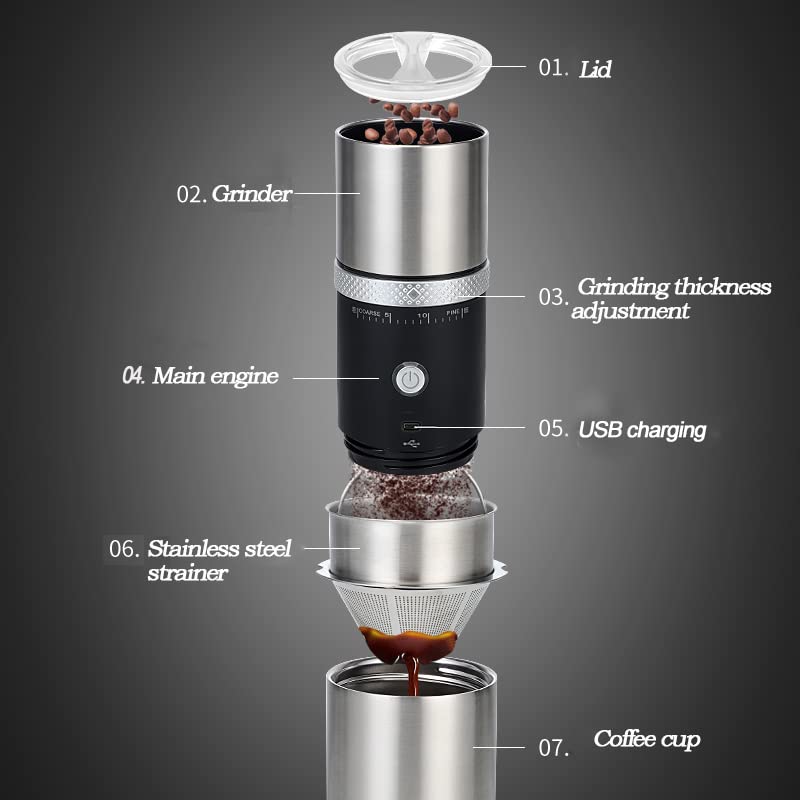 Toycol Electric Burr Coffee Grinder - Portable USB Rechargeable Espresso Bean Grinder with 15 Adjustable Settings, Cordless Travel Coffee Maker for Home, Office & Car Use (Black) | Perfect for Fresh Ground Coffee Anywhere